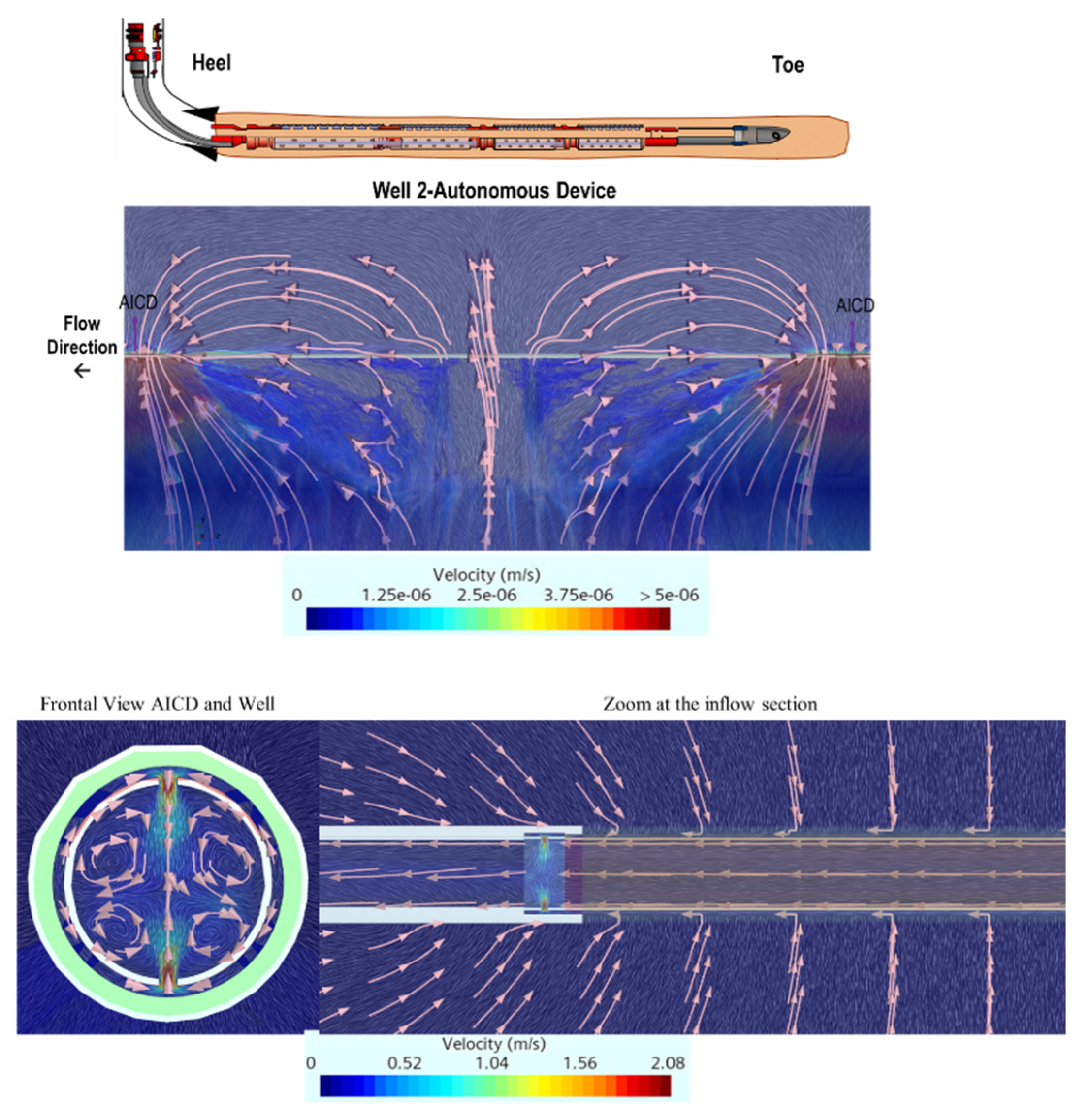 Processes 13 01576 g011