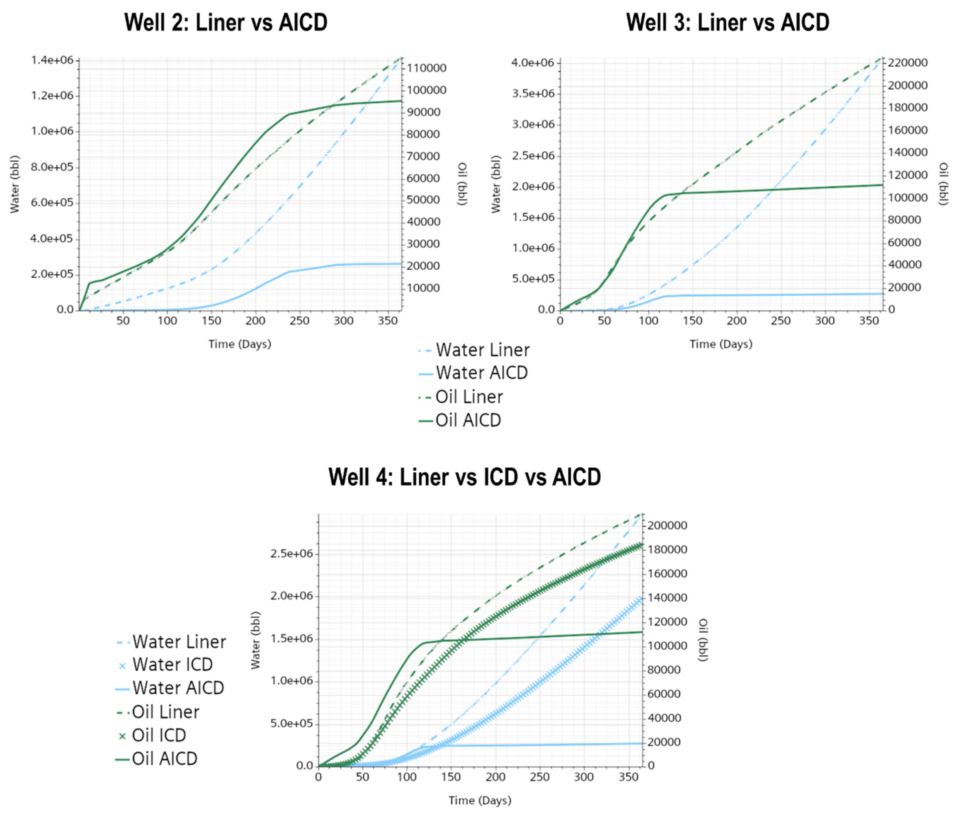Processes 13 01576 g015