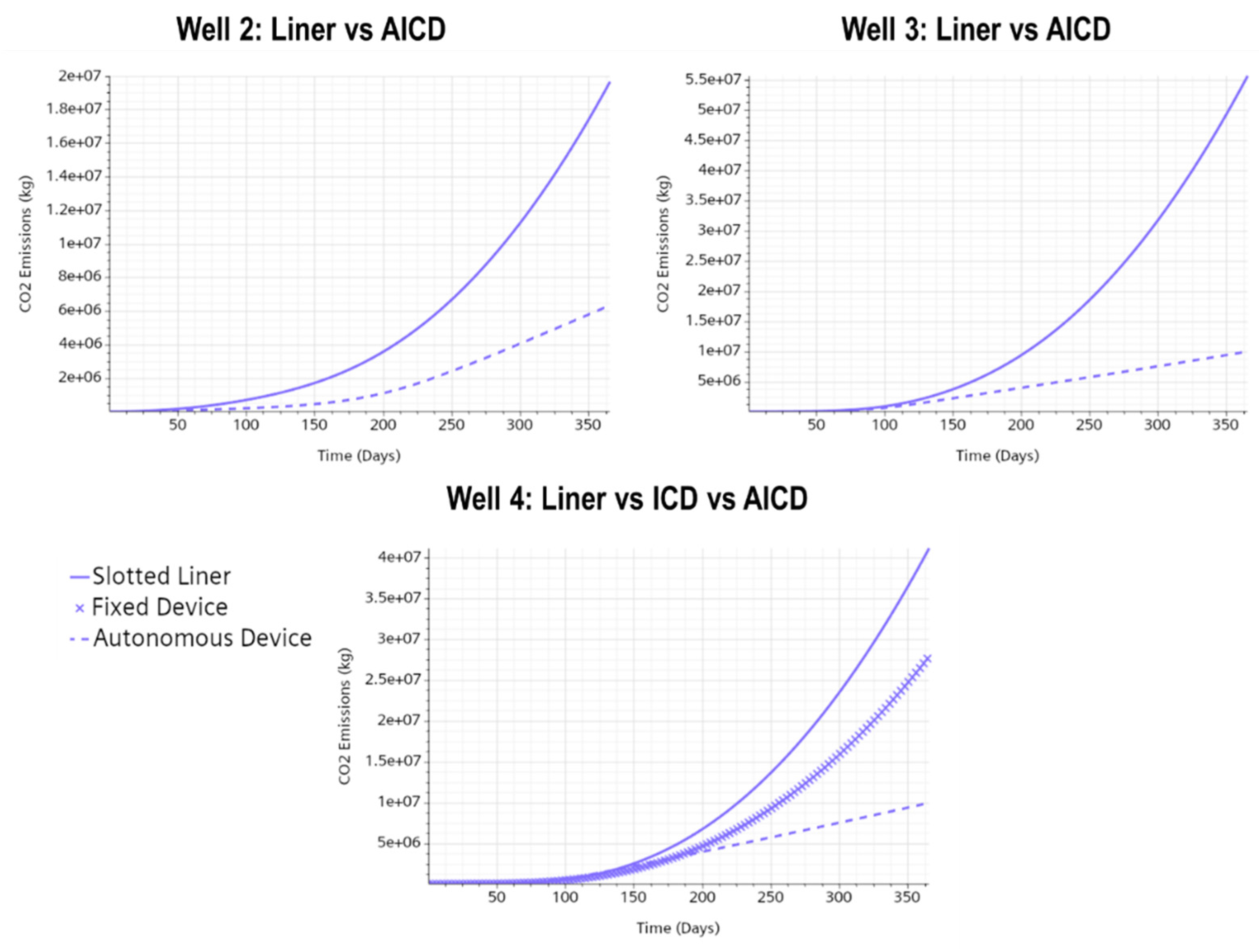 Processes 13 01576 g017