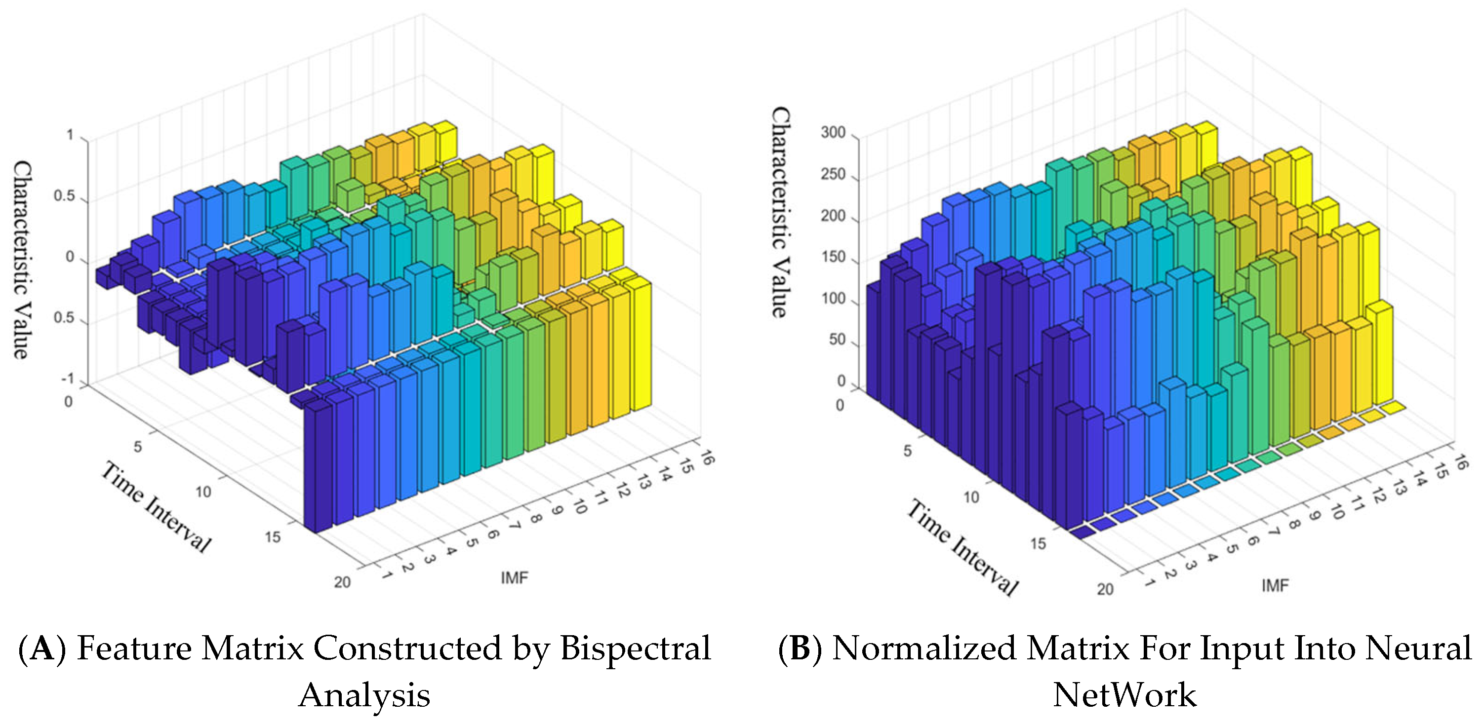Processes 13 01577 g004