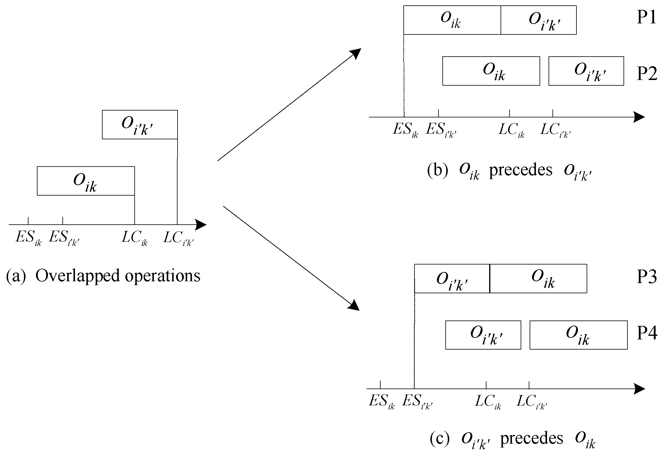 Processes 13 01578 g003