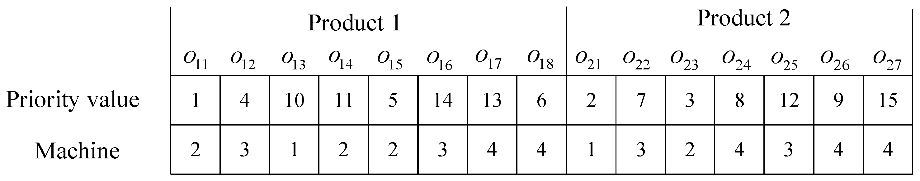 Processes 13 01578 g004