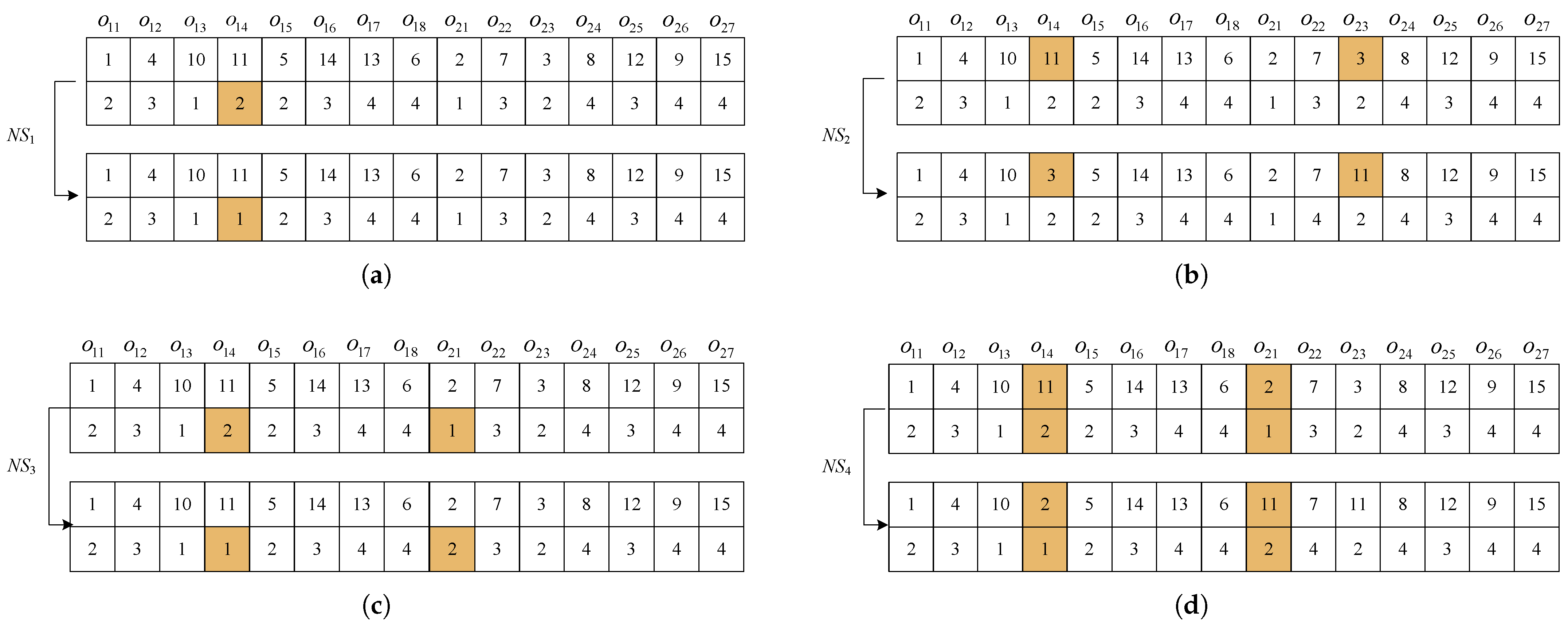 Processes 13 01578 g005