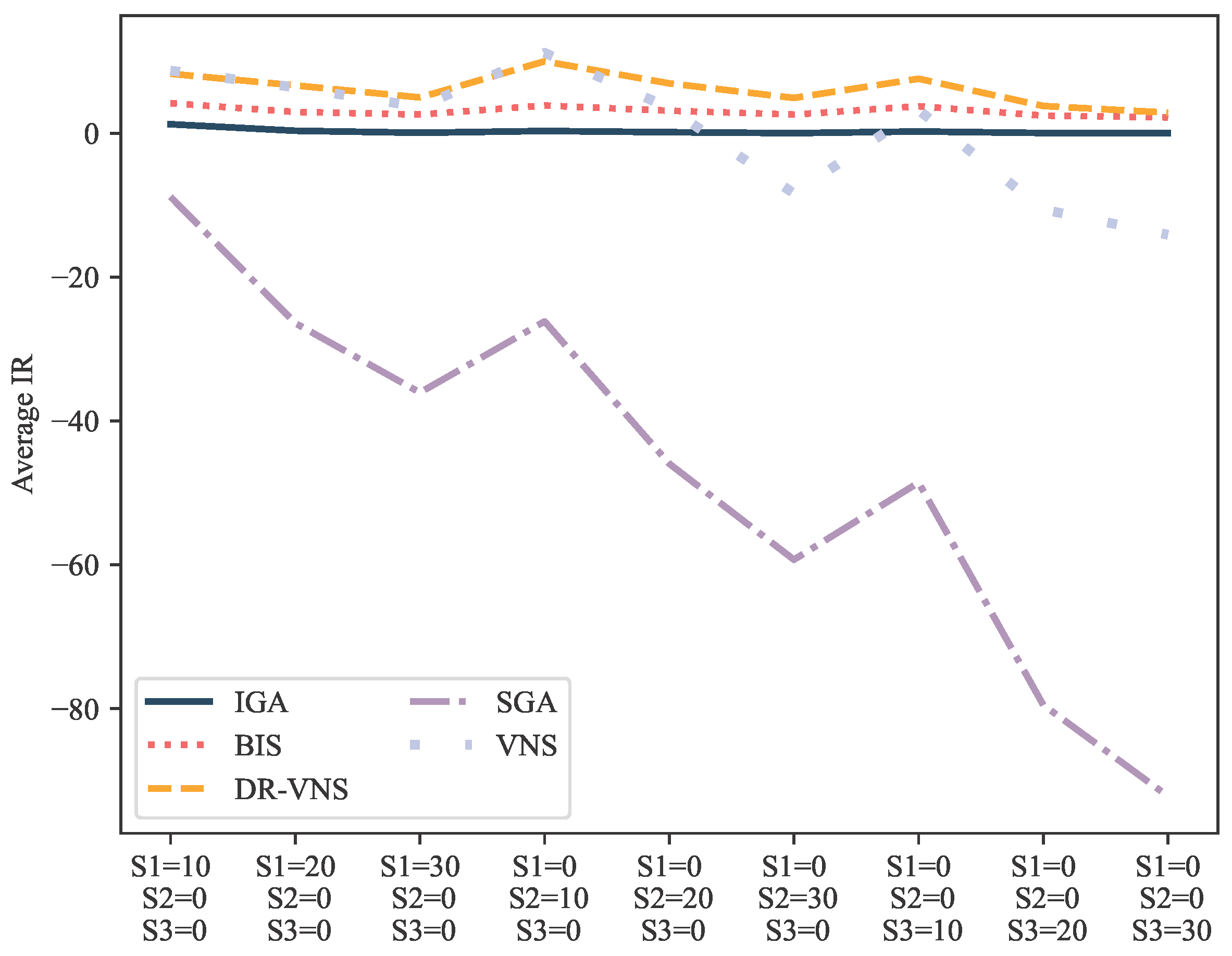 Processes 13 01578 g008
