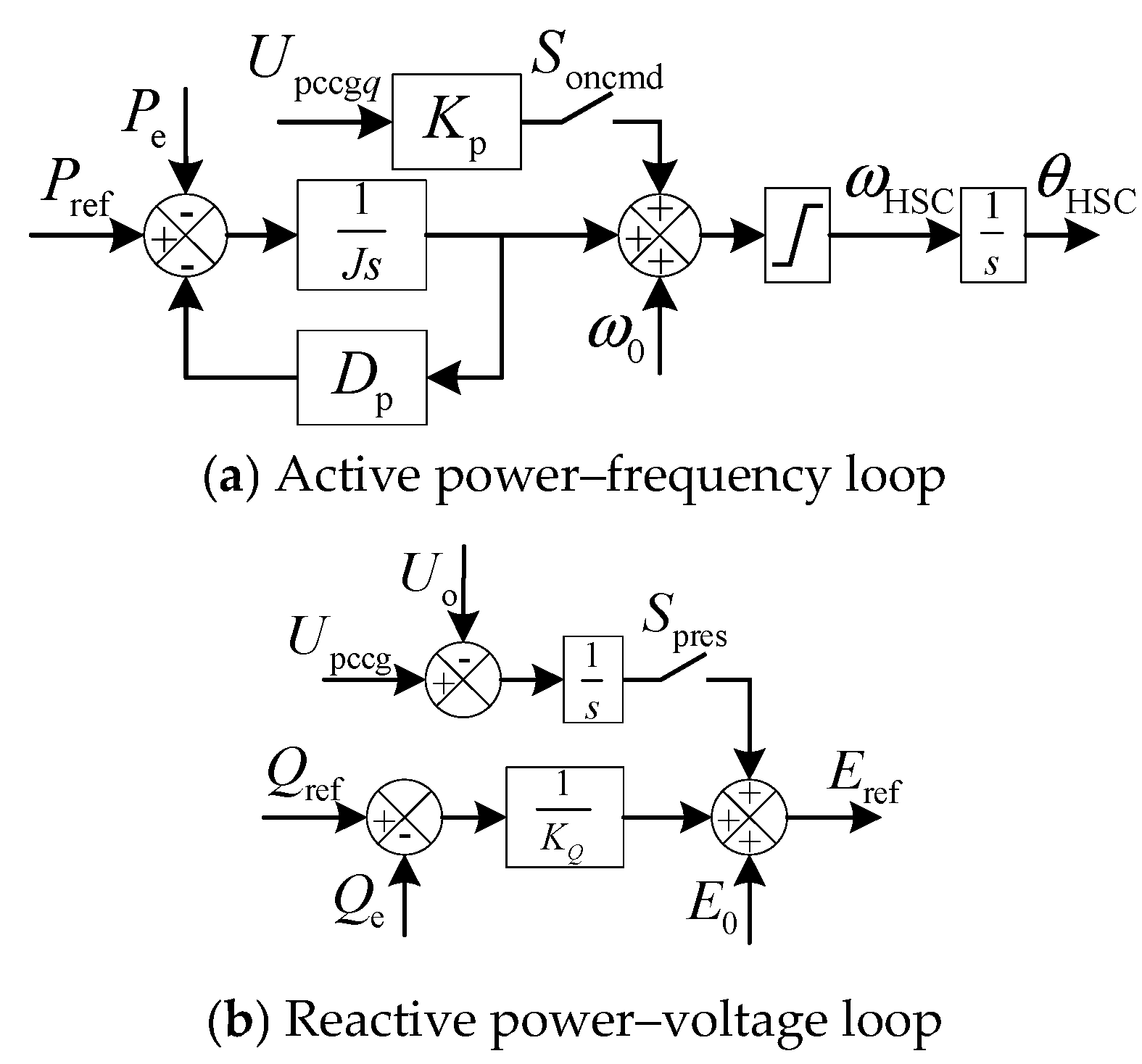 Processes 13 01580 g003