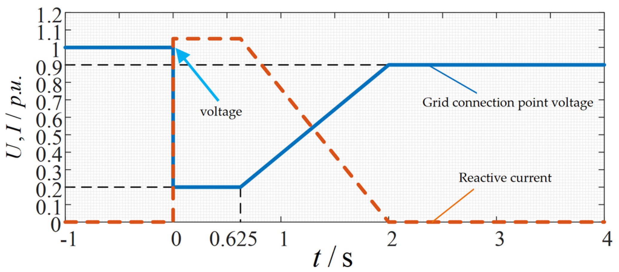 Processes 13 01580 g004