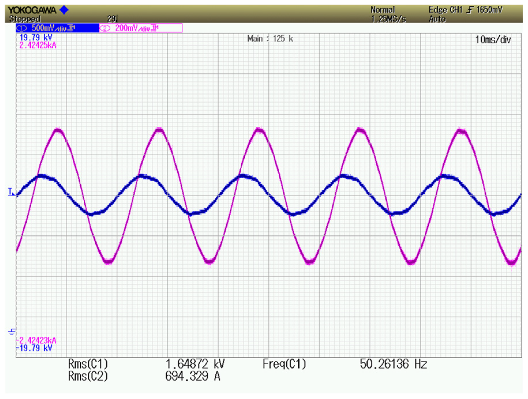 Processes 13 01580 g018