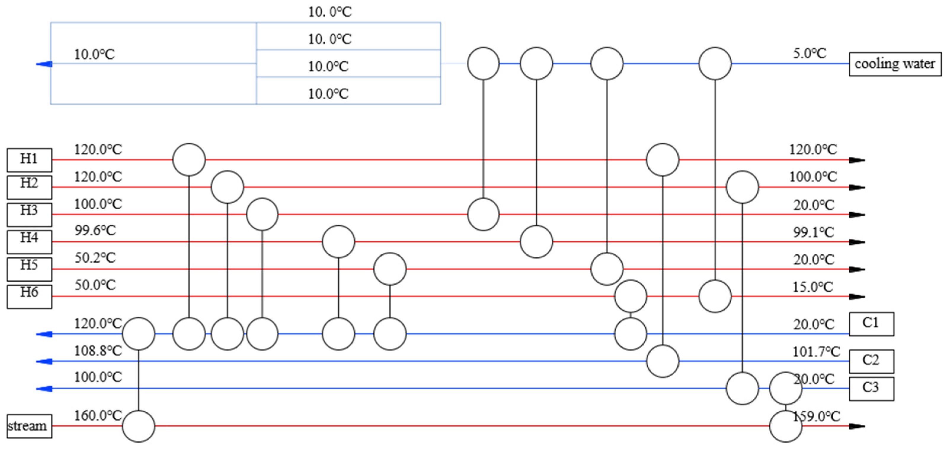 Processes 13 01585 g006 Processes 13 01585 g006