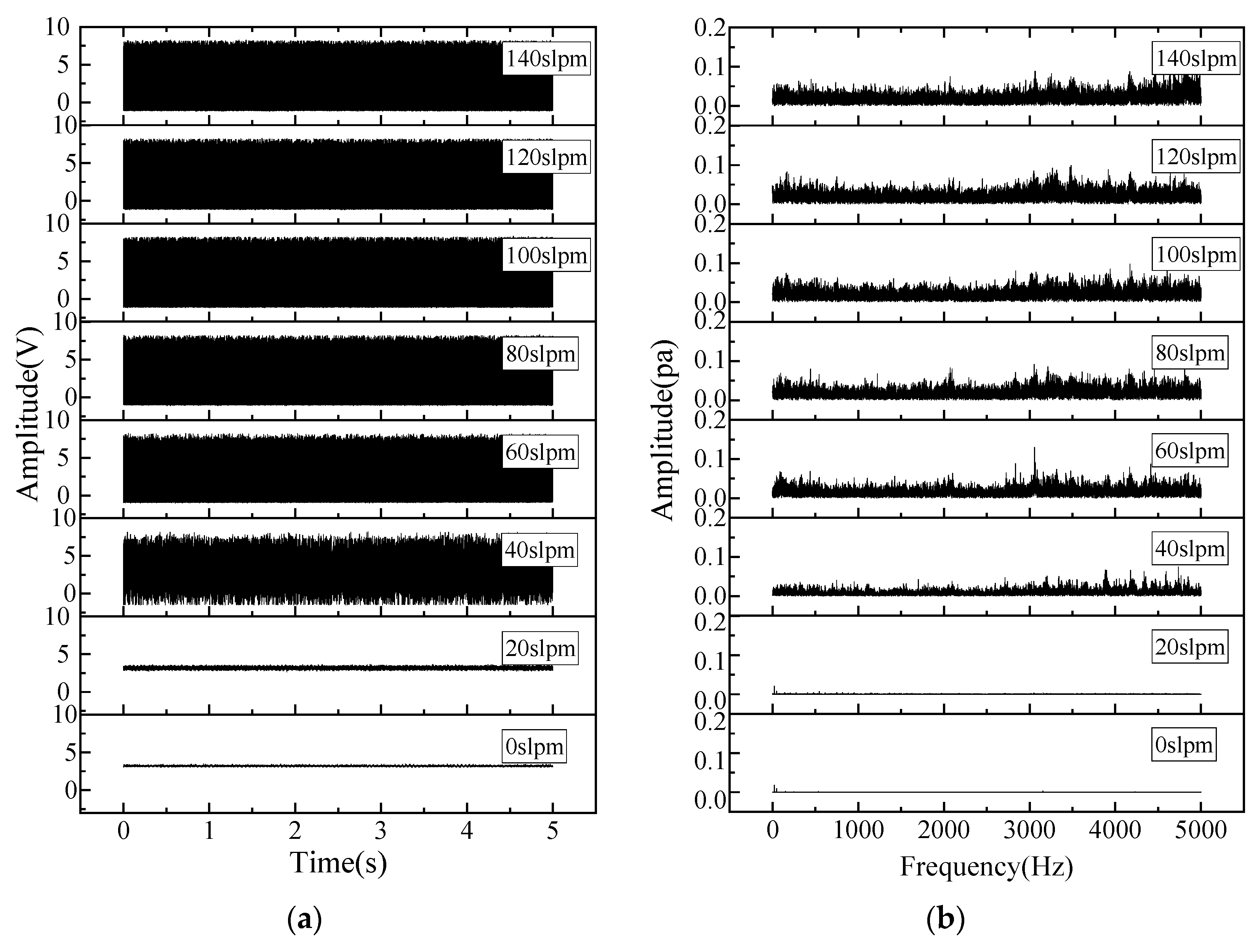 Processes 13 01586 g005