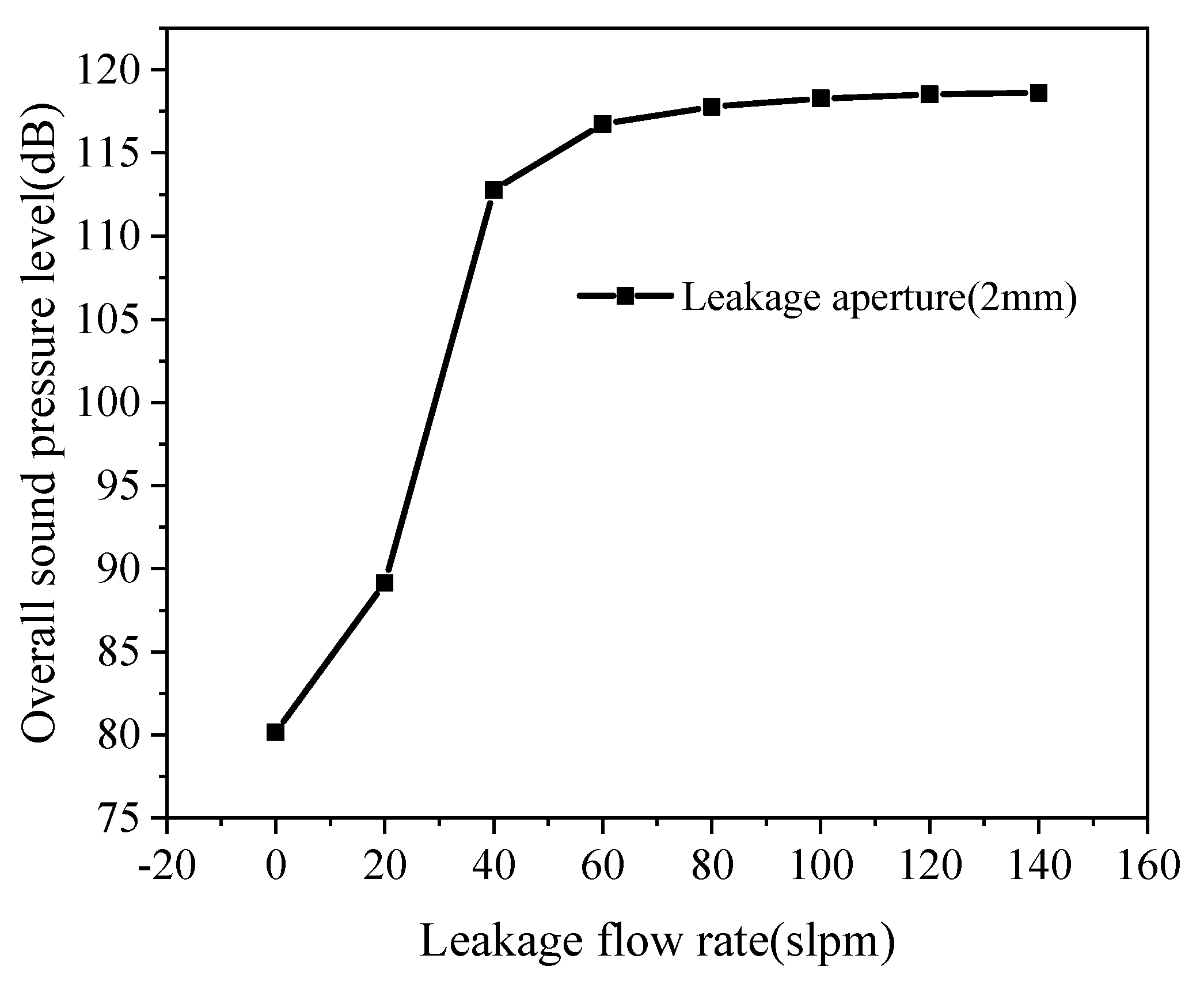 Processes 13 01586 g006