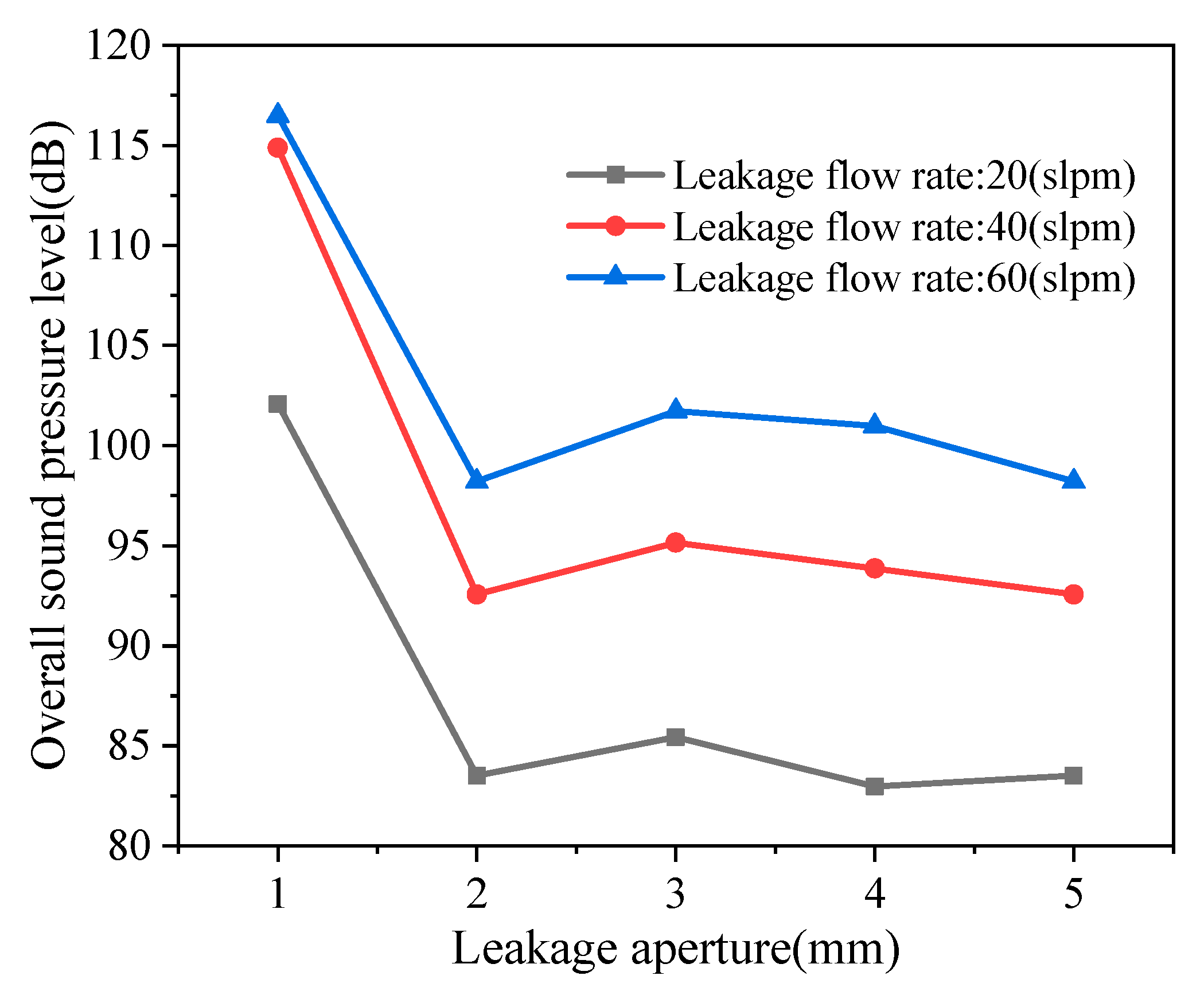 Processes 13 01586 g008