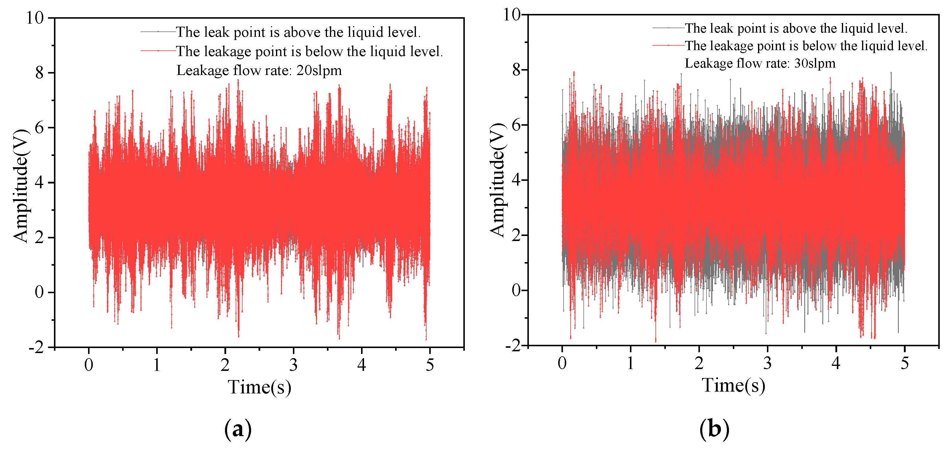 Processes 13 01586 g014