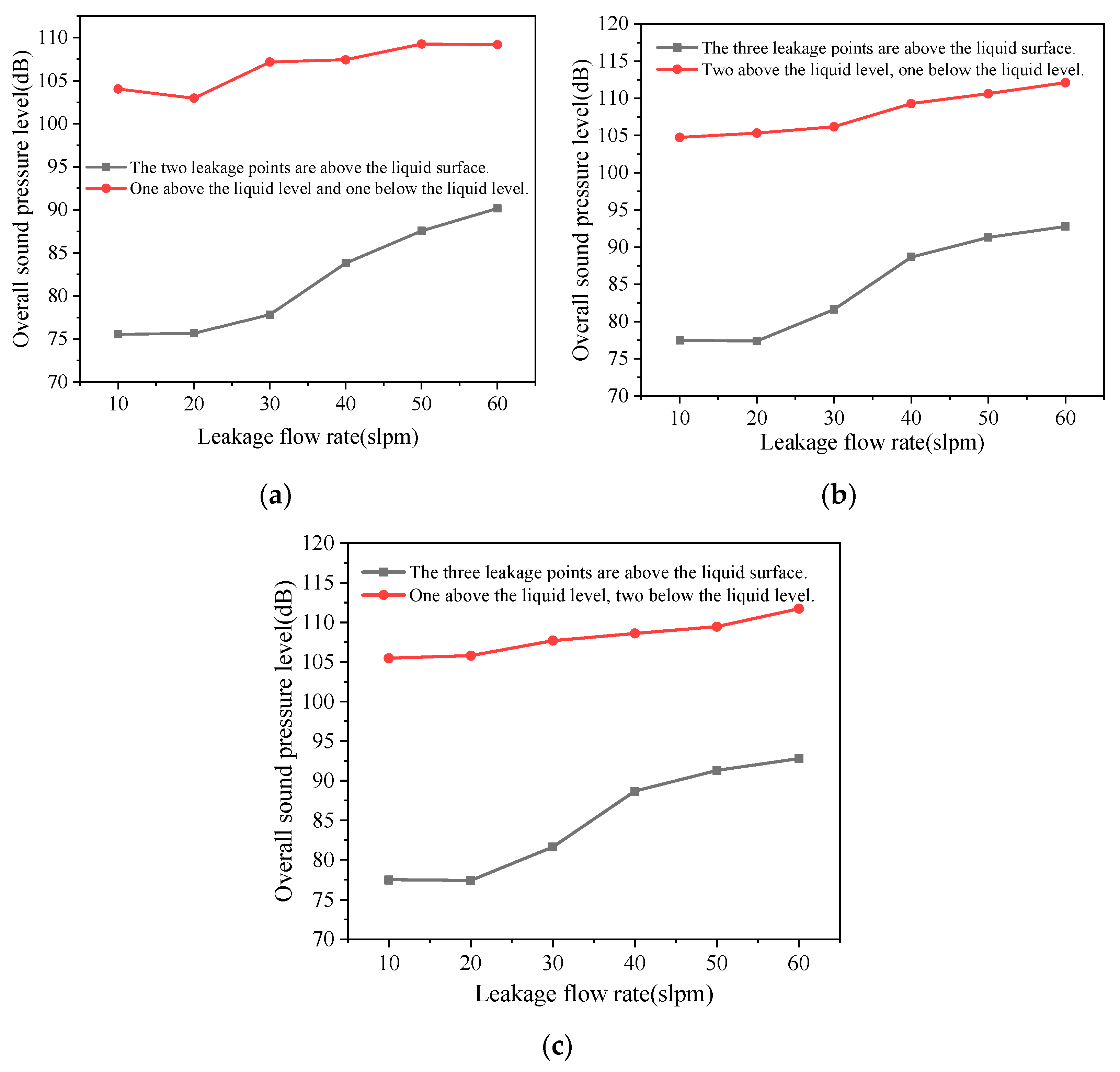 Processes 13 01586 g019