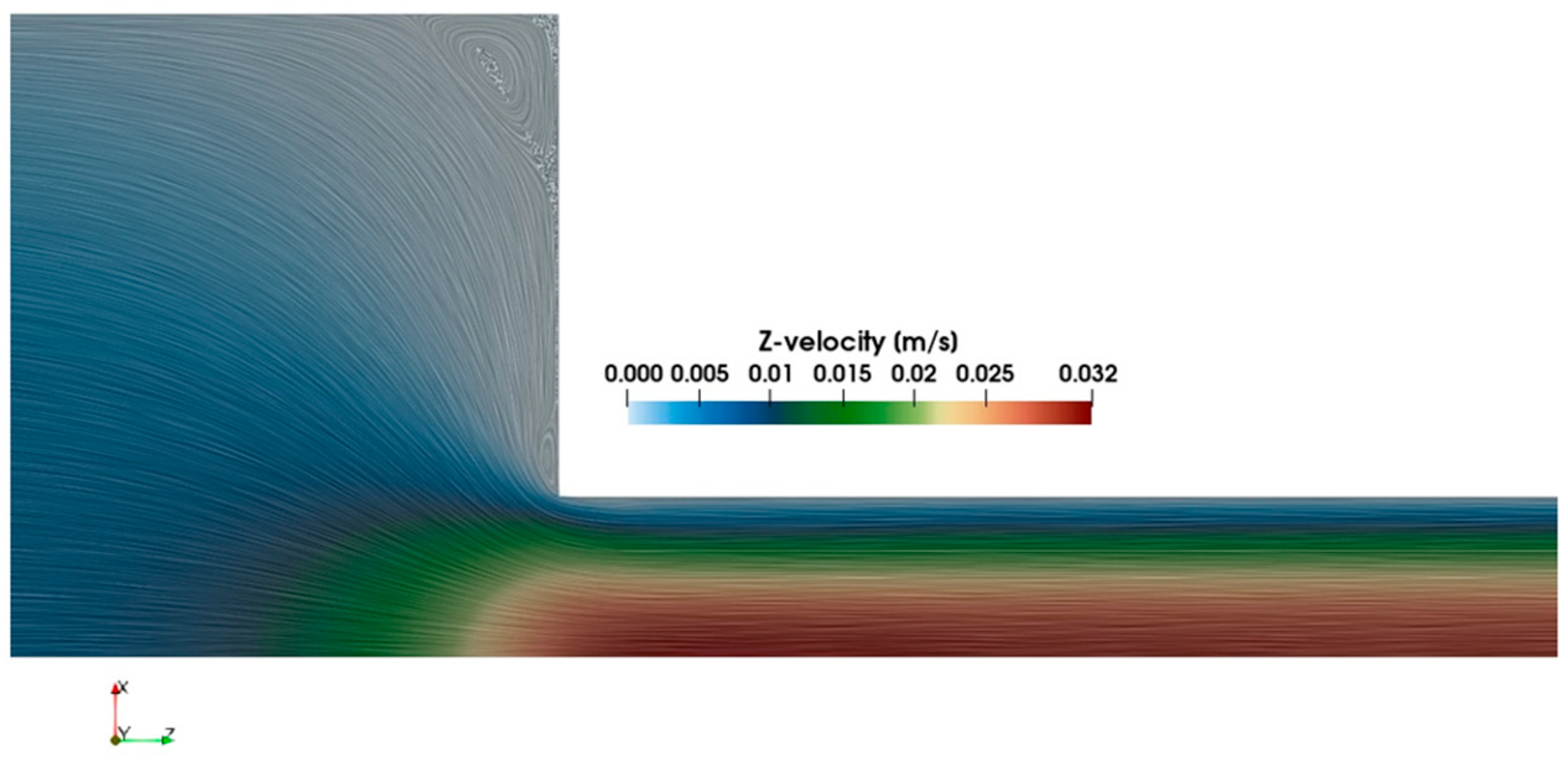Processes 13 01587 g003 Processes 13 01587 g003