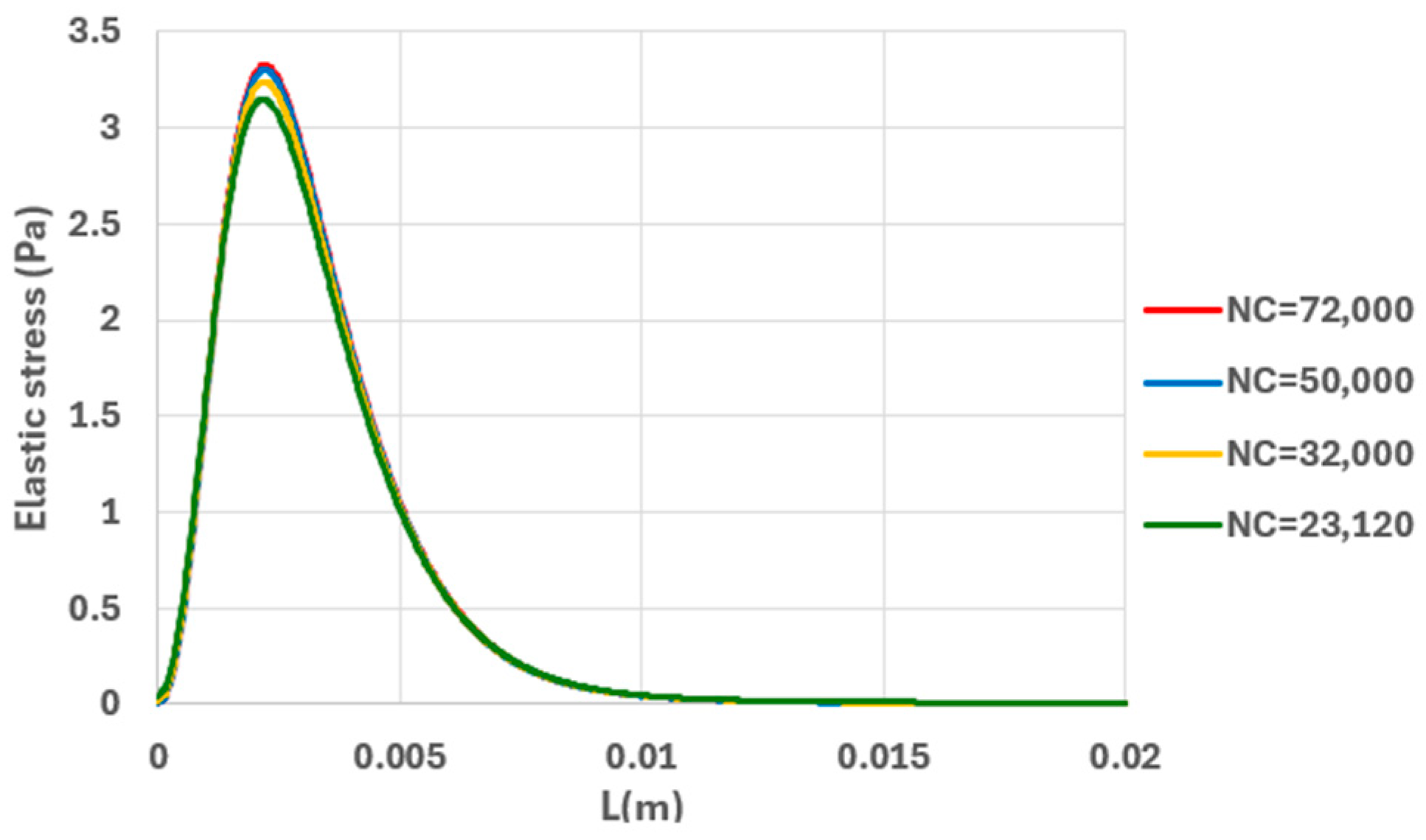 Processes 13 01587 g008 Processes 13 01587 g008