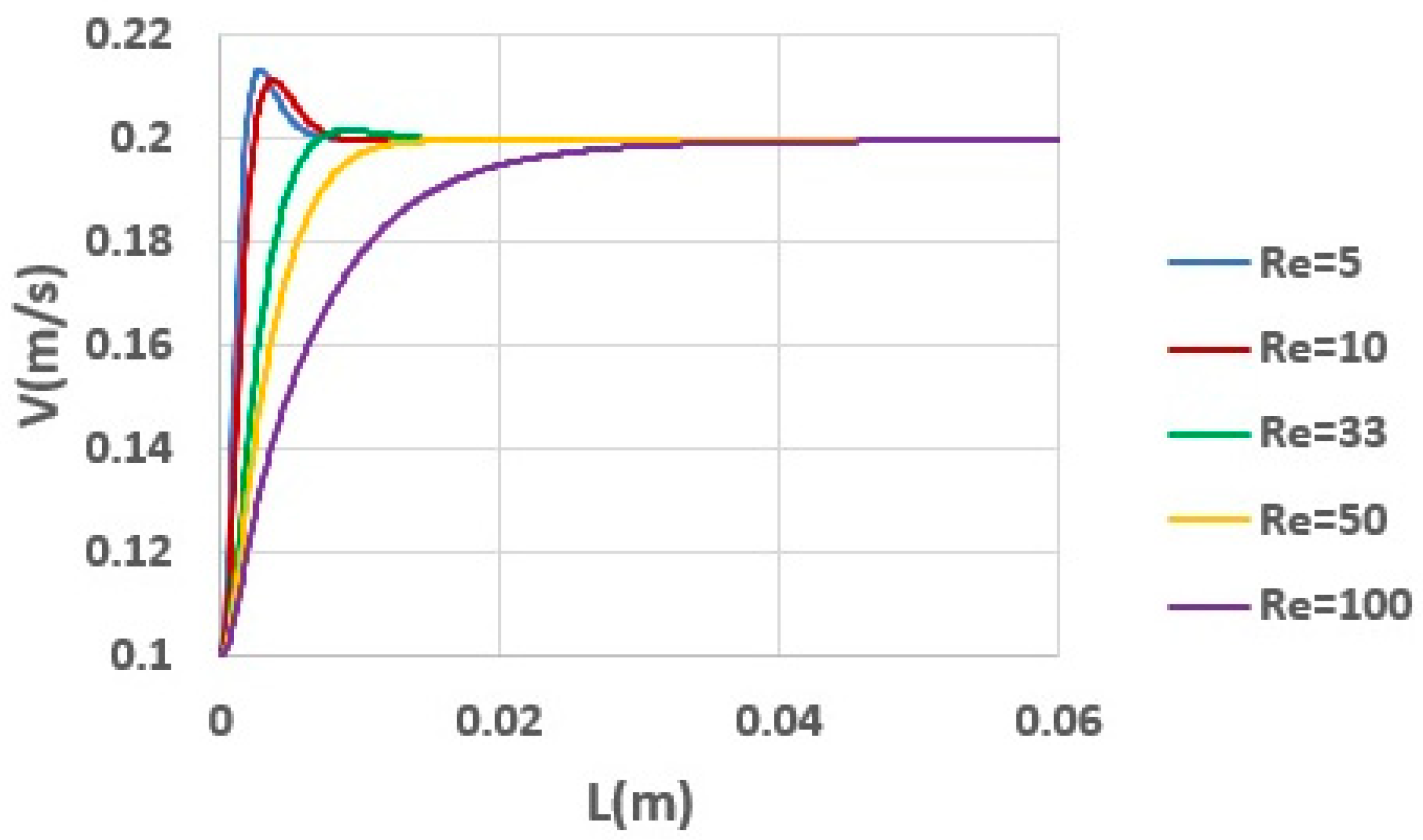 Processes 13 01587 g009 Processes 13 01587 g009