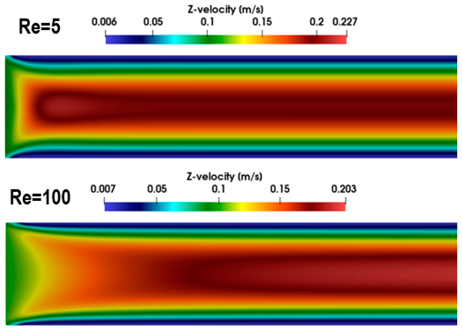 Processes 13 01587 g011 Processes 13 01587 g011