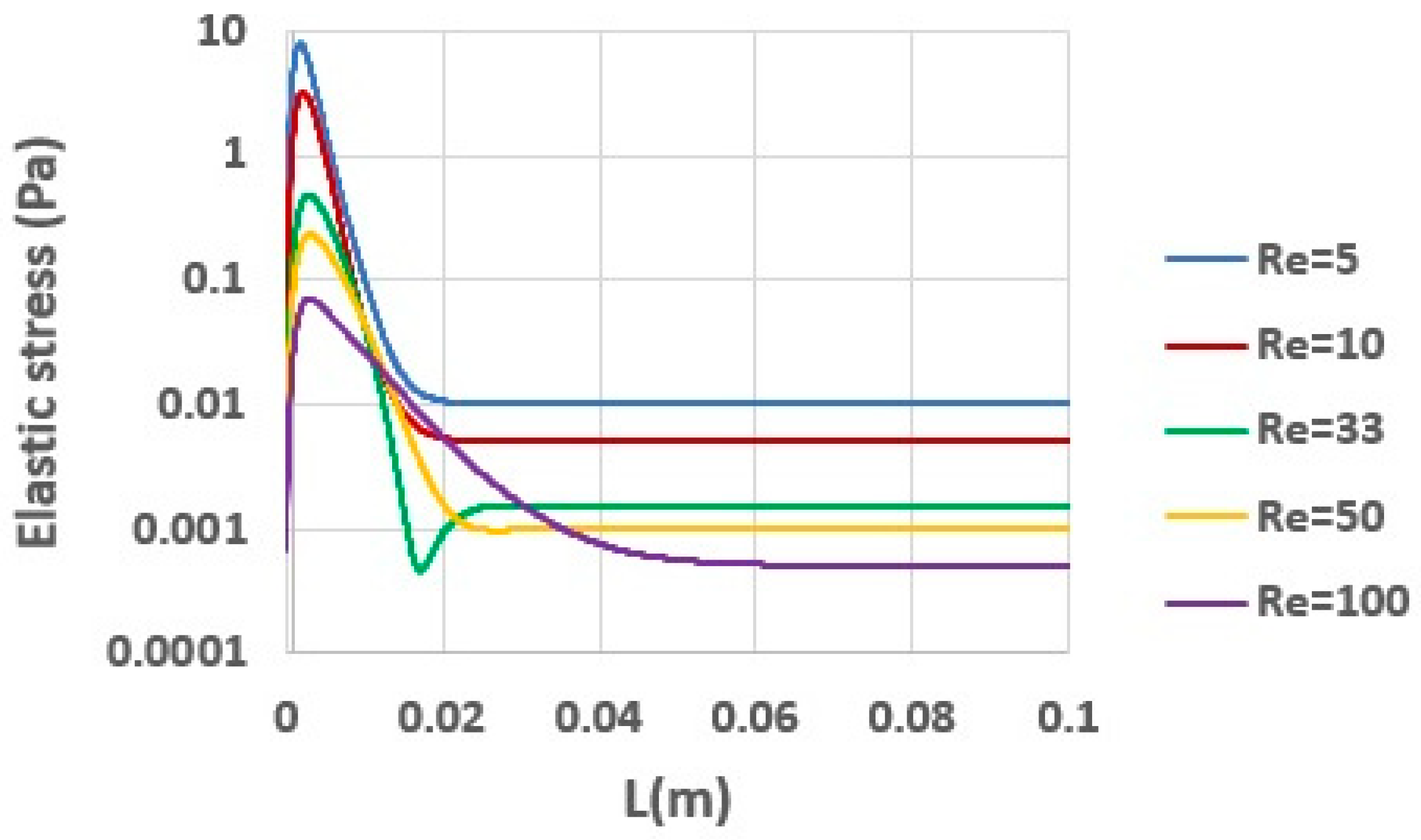 Processes 13 01587 g012 Processes 13 01587 g012