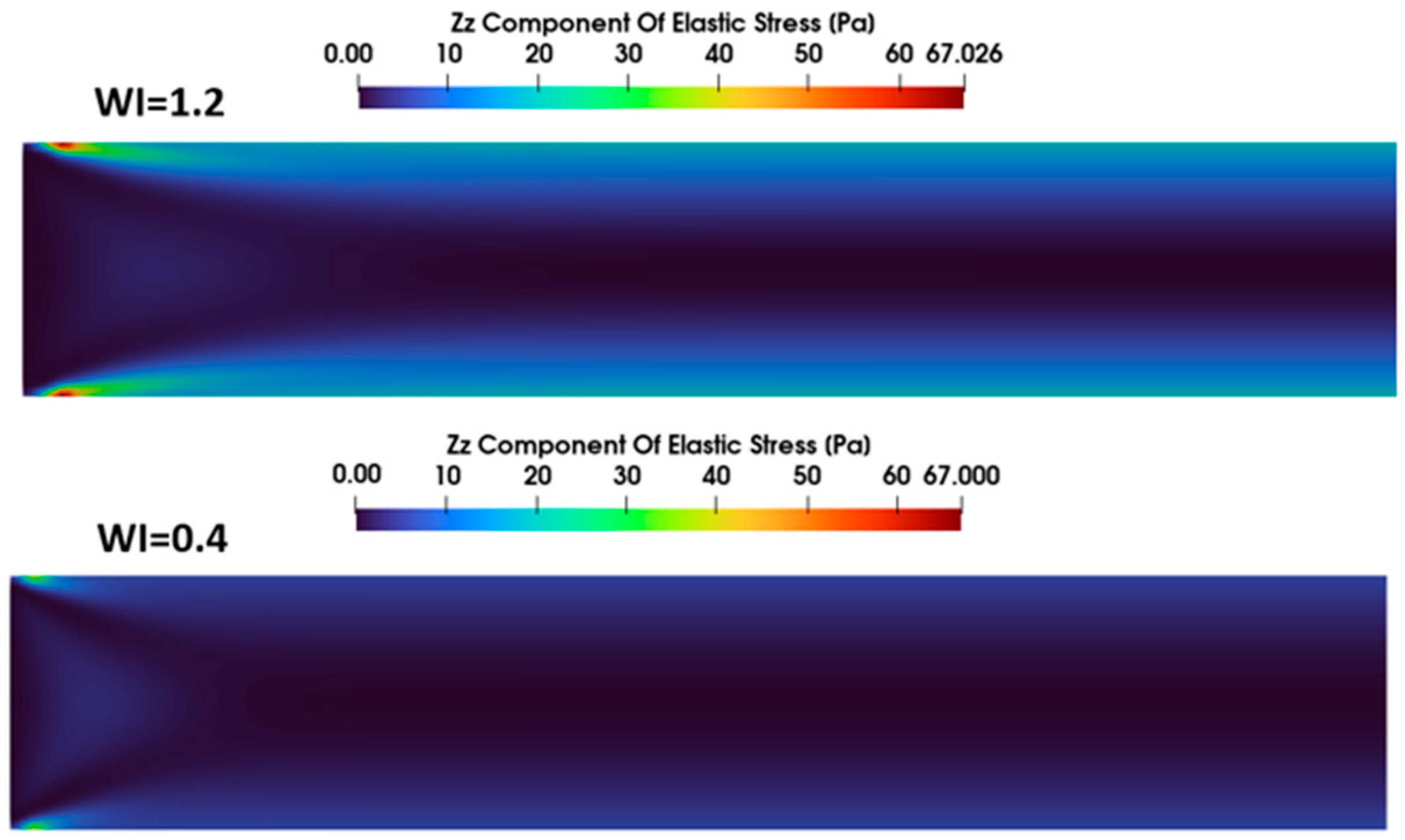 Processes 13 01587 g017 Processes 13 01587 g017