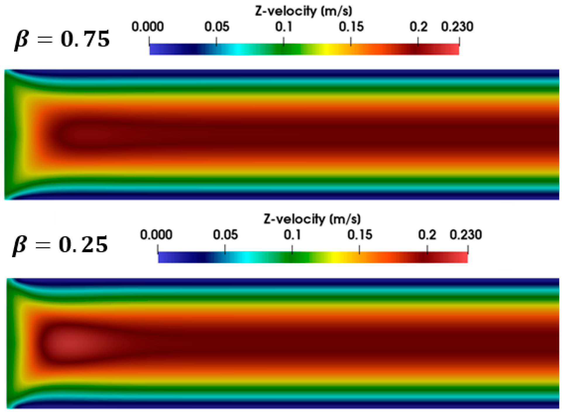 Processes 13 01587 g021 Processes 13 01587 g021