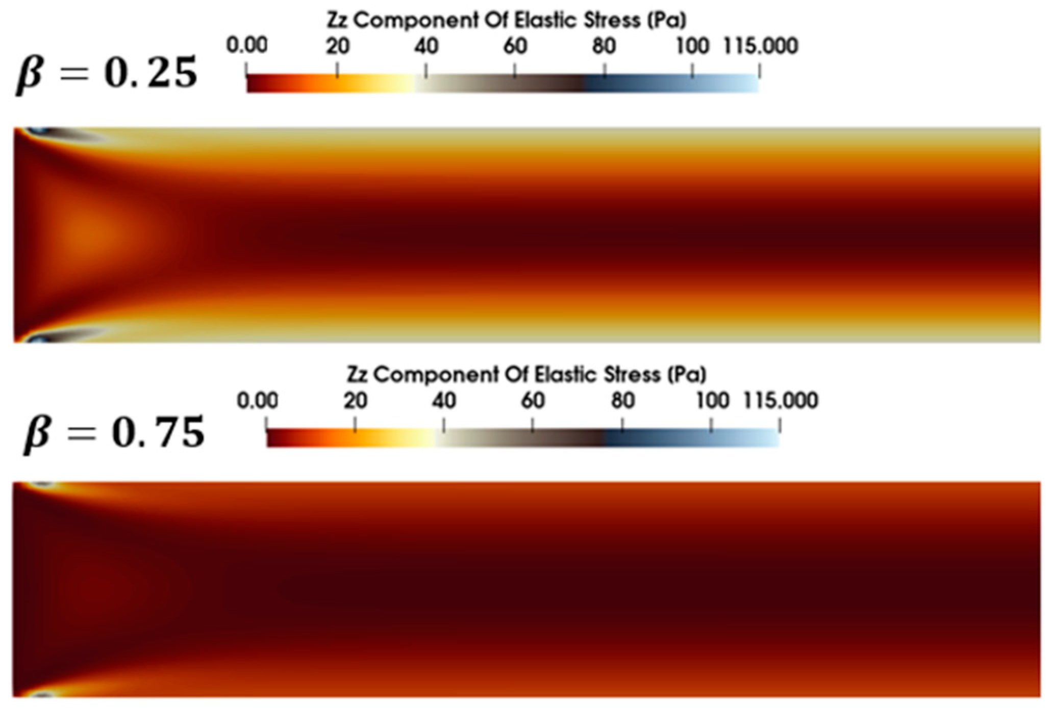 Processes 13 01587 g023 Processes 13 01587 g023