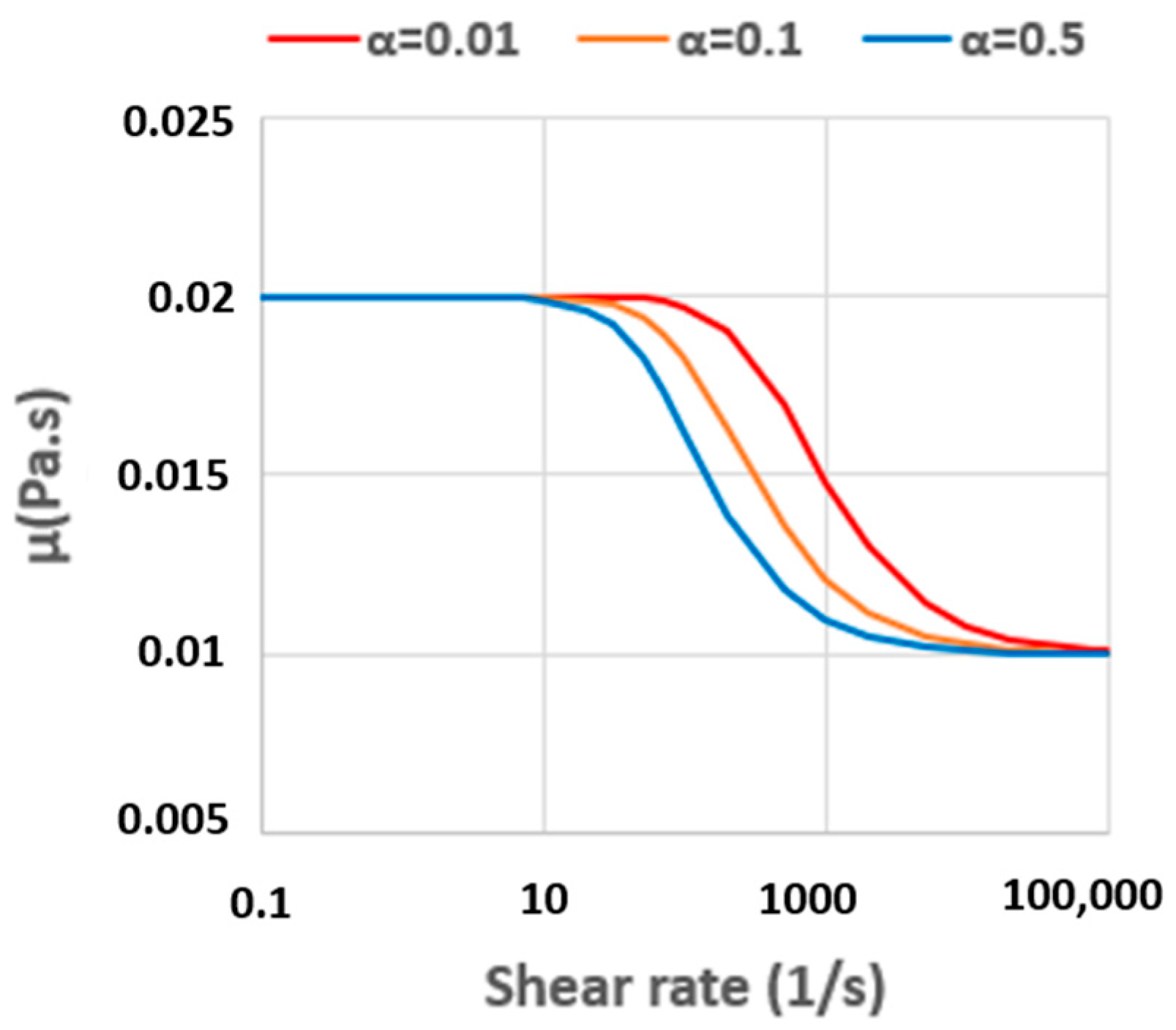 Processes 13 01587 g025 Processes 13 01587 g025