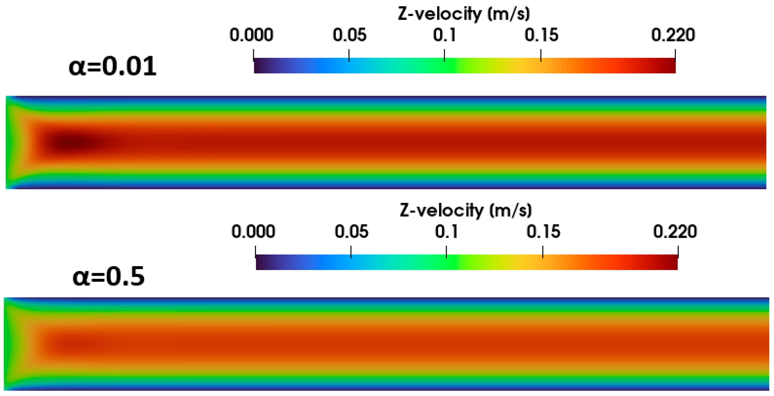 Processes 13 01587 g027 Processes 13 01587 g027