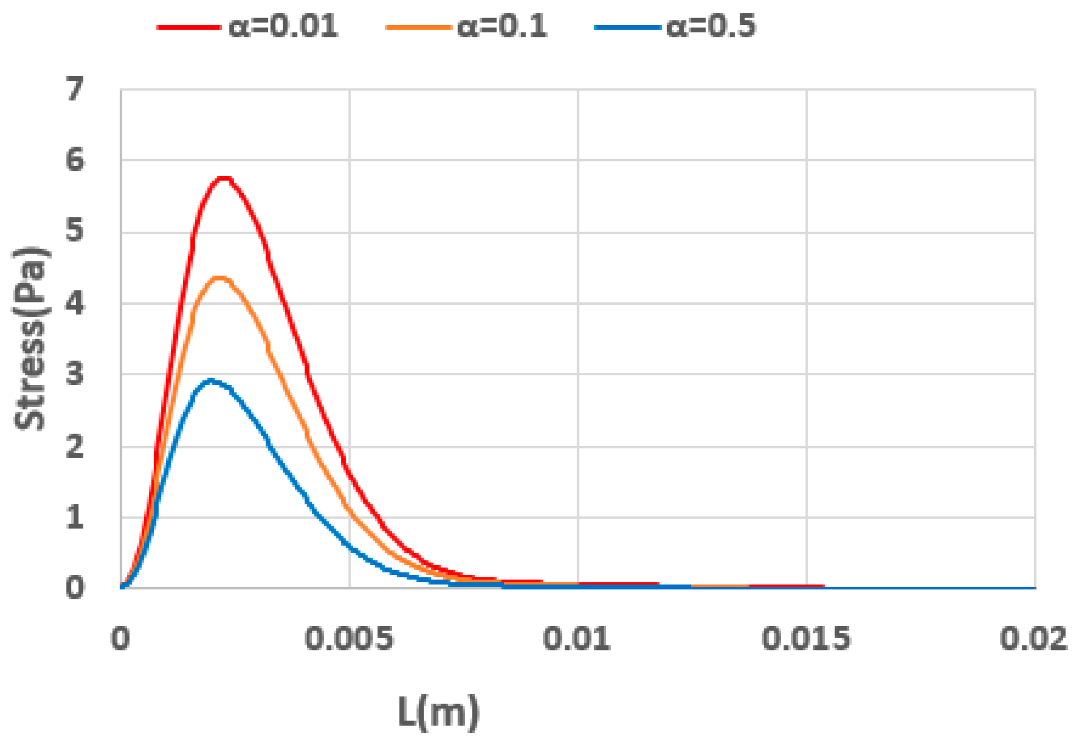 Processes 13 01587 g028 Processes 13 01587 g028