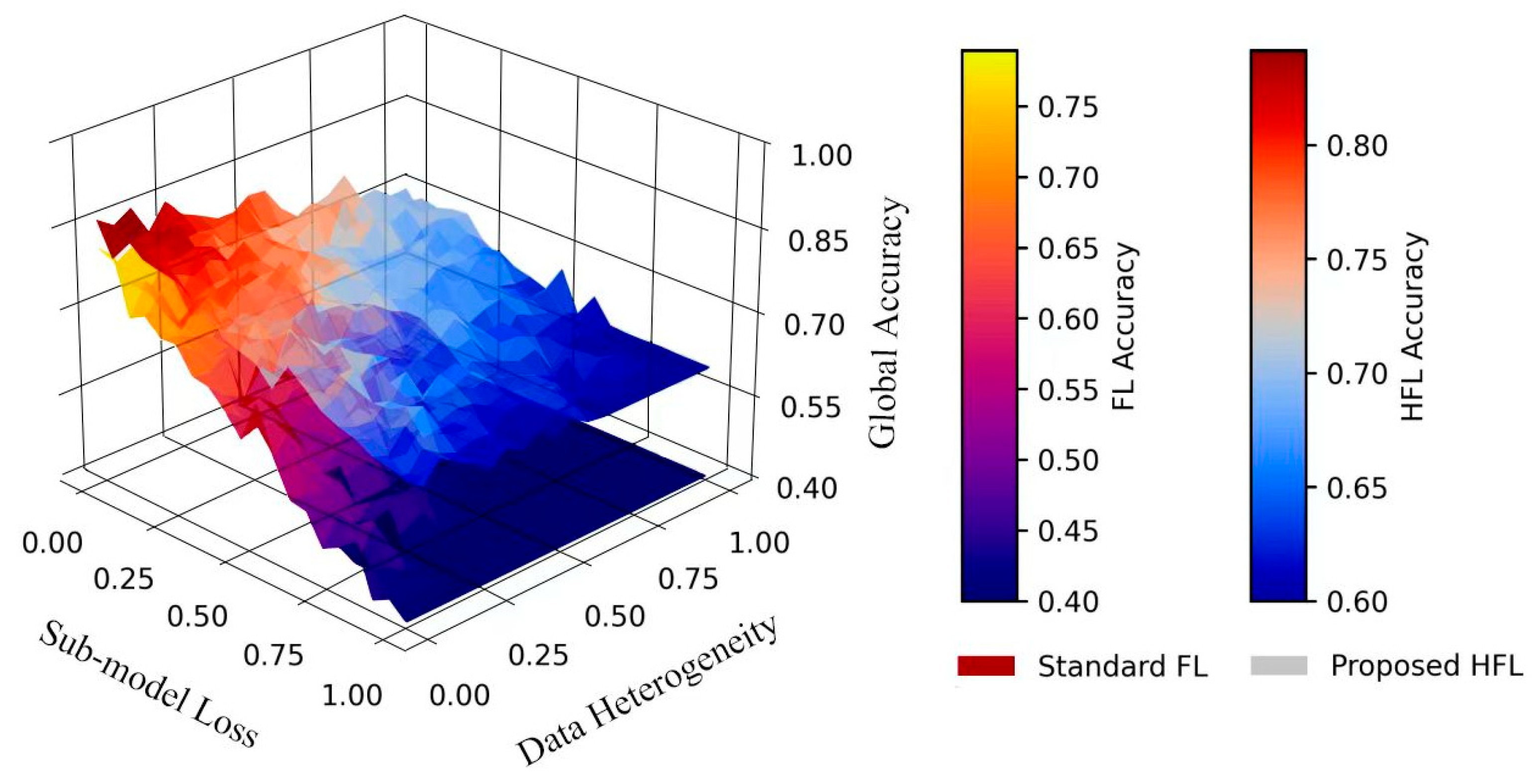 Processes 13 01588 g003