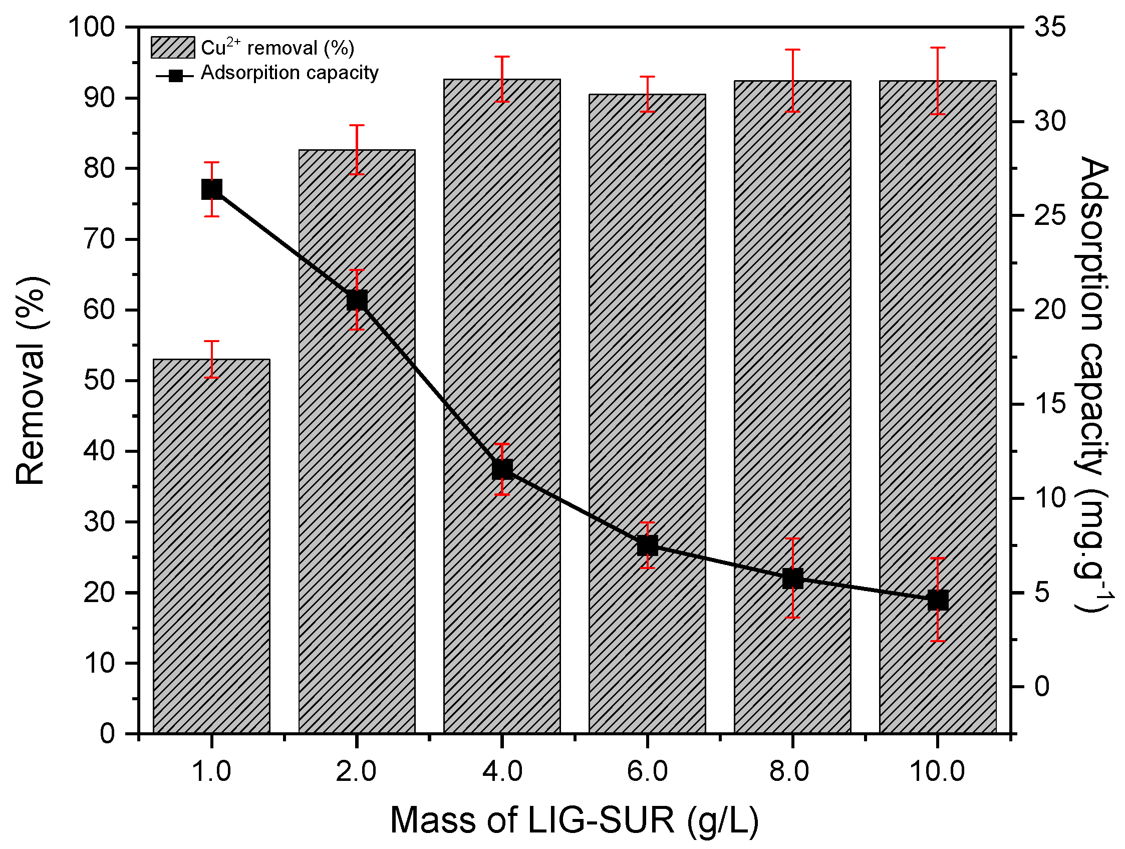 Processes 13 01590 g004