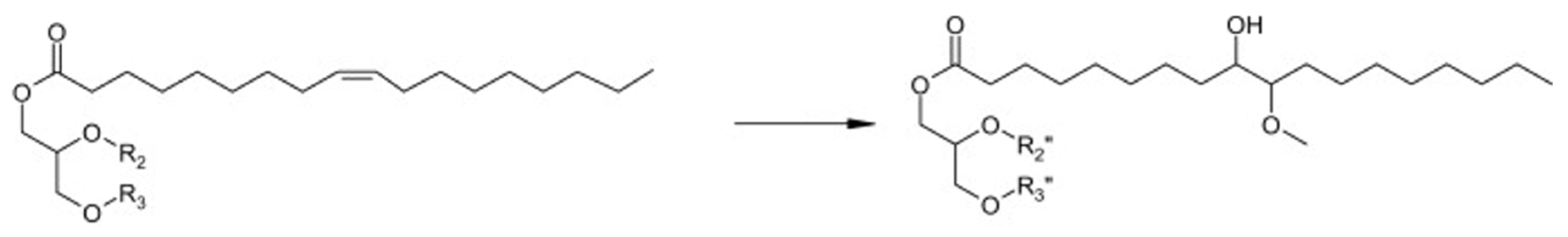 Processes 13 01591 g004