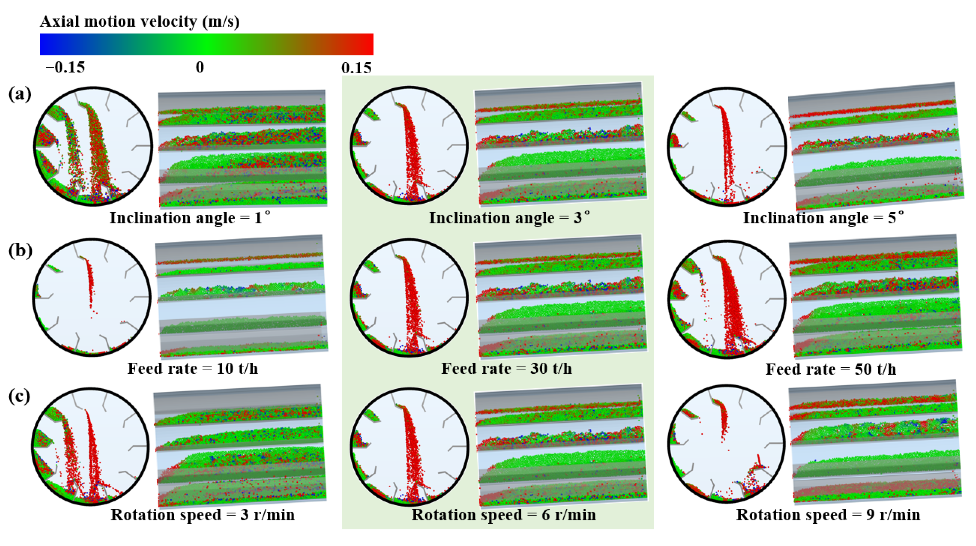 Processes 13 01594 g004