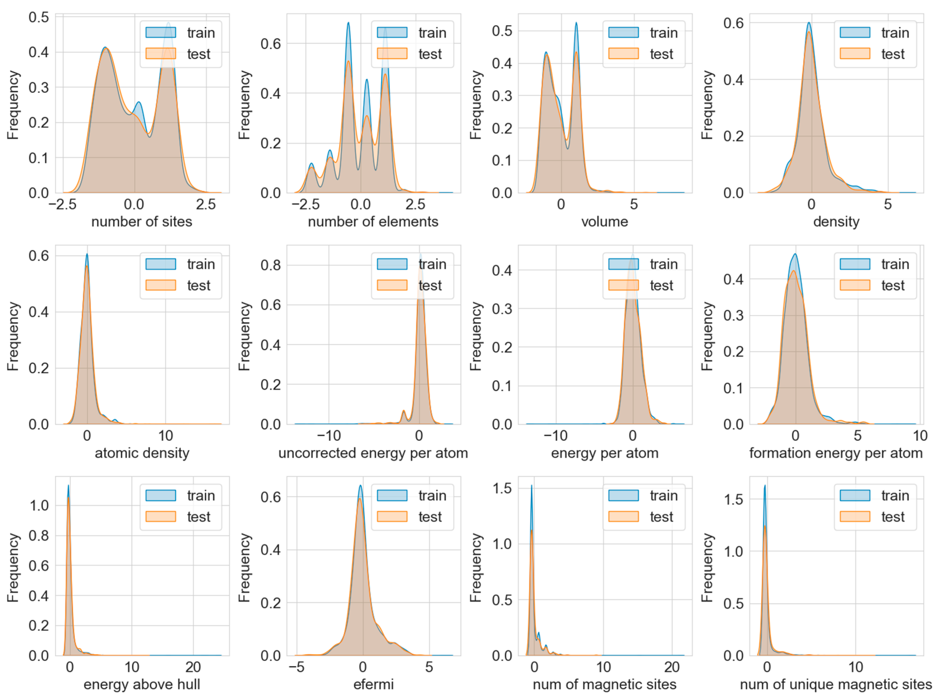 Processes 13 01595 g003