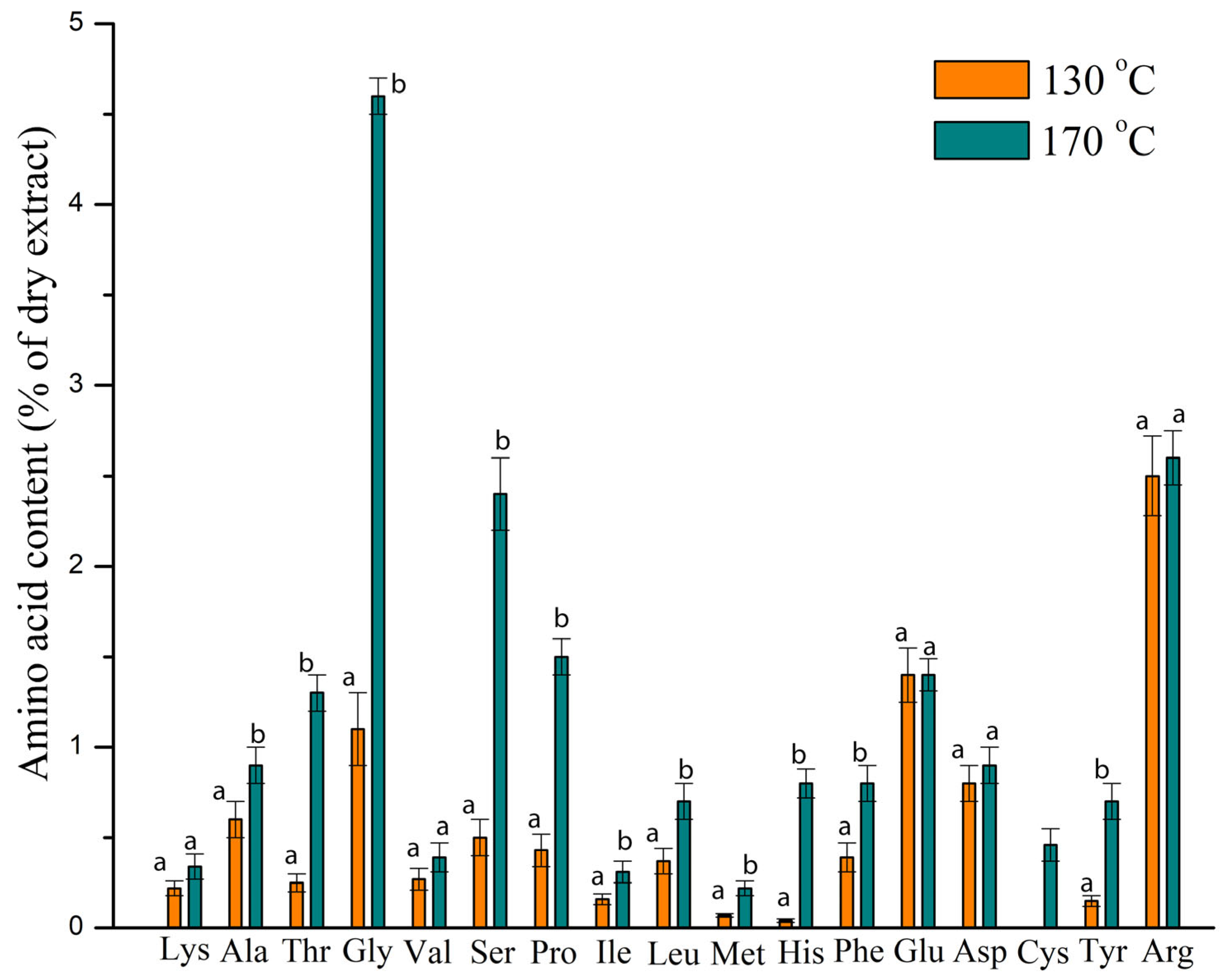 Processes 13 01597 g001