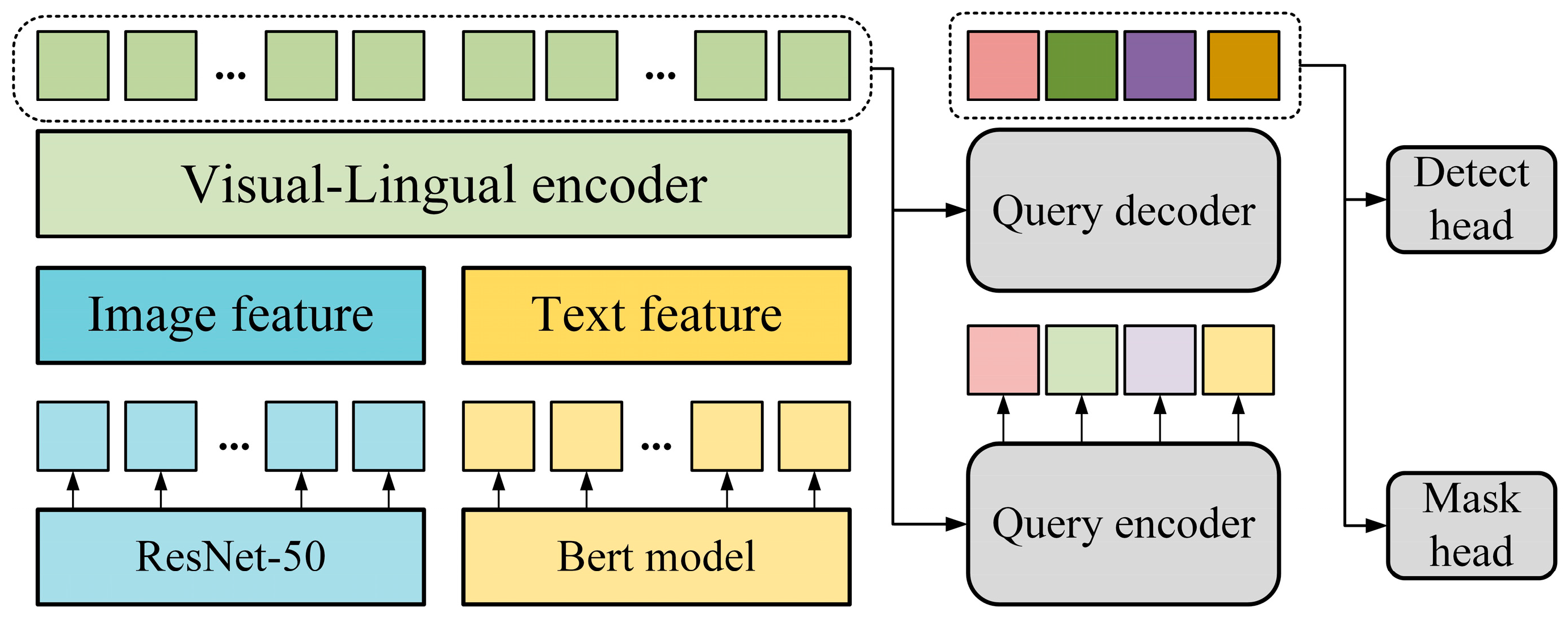 Processes 13 01598 g002