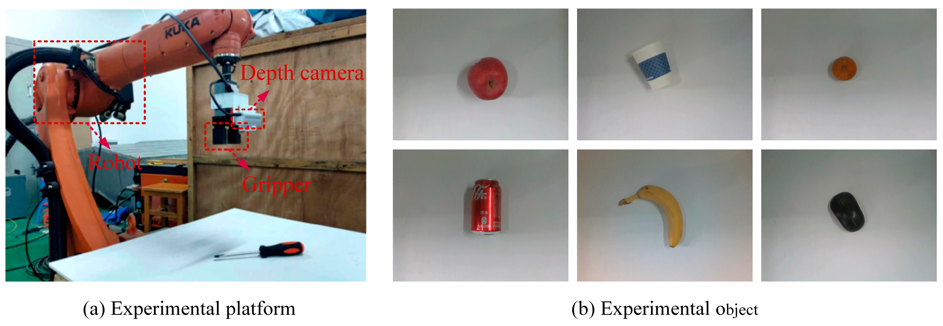 Processes 13 01598 g010