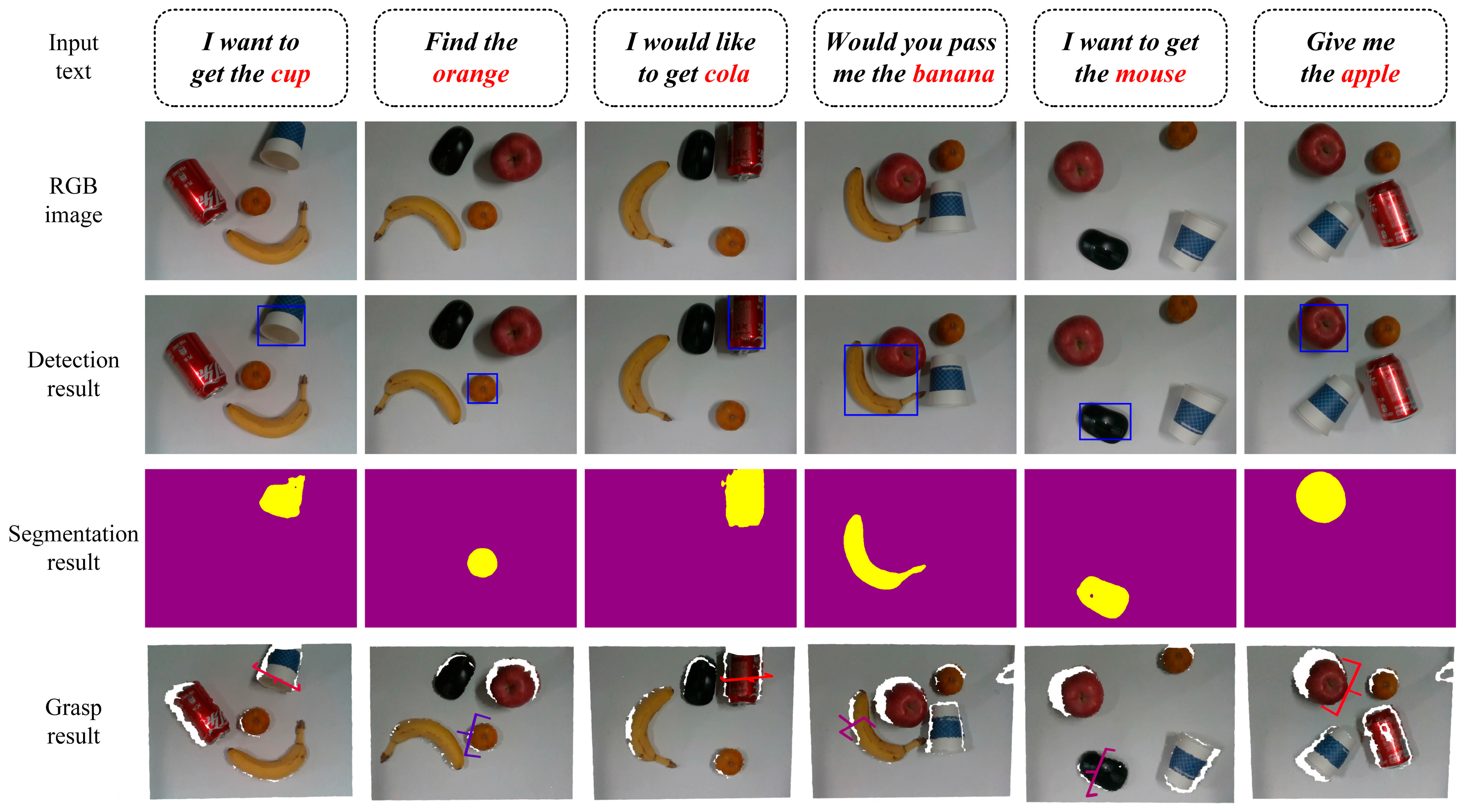 Processes 13 01598 g011