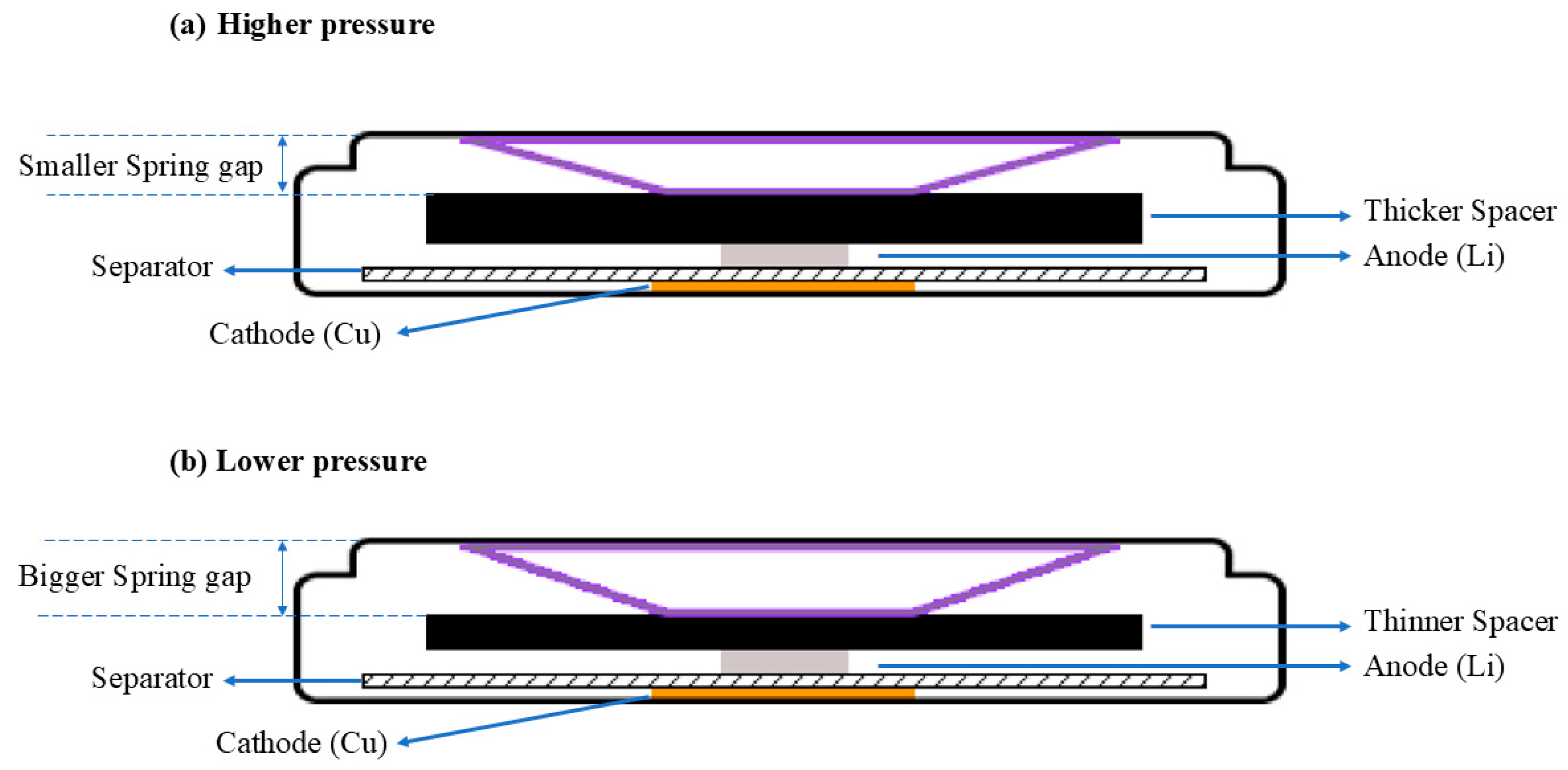 Processes 13 01599 g001