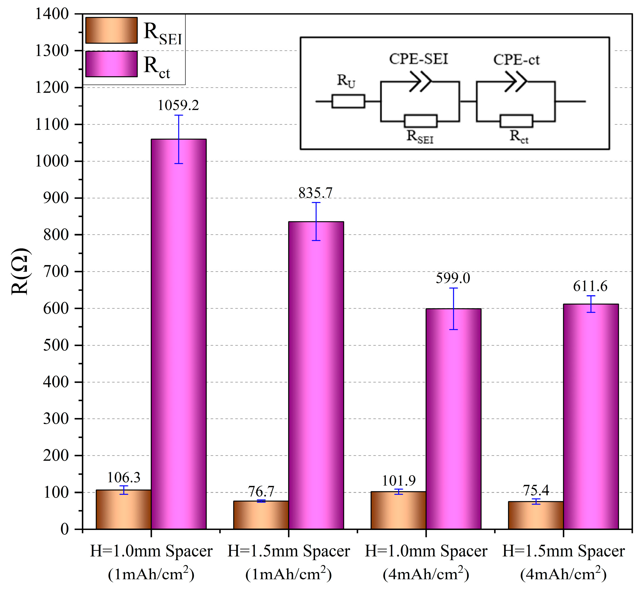 Processes 13 01599 g004