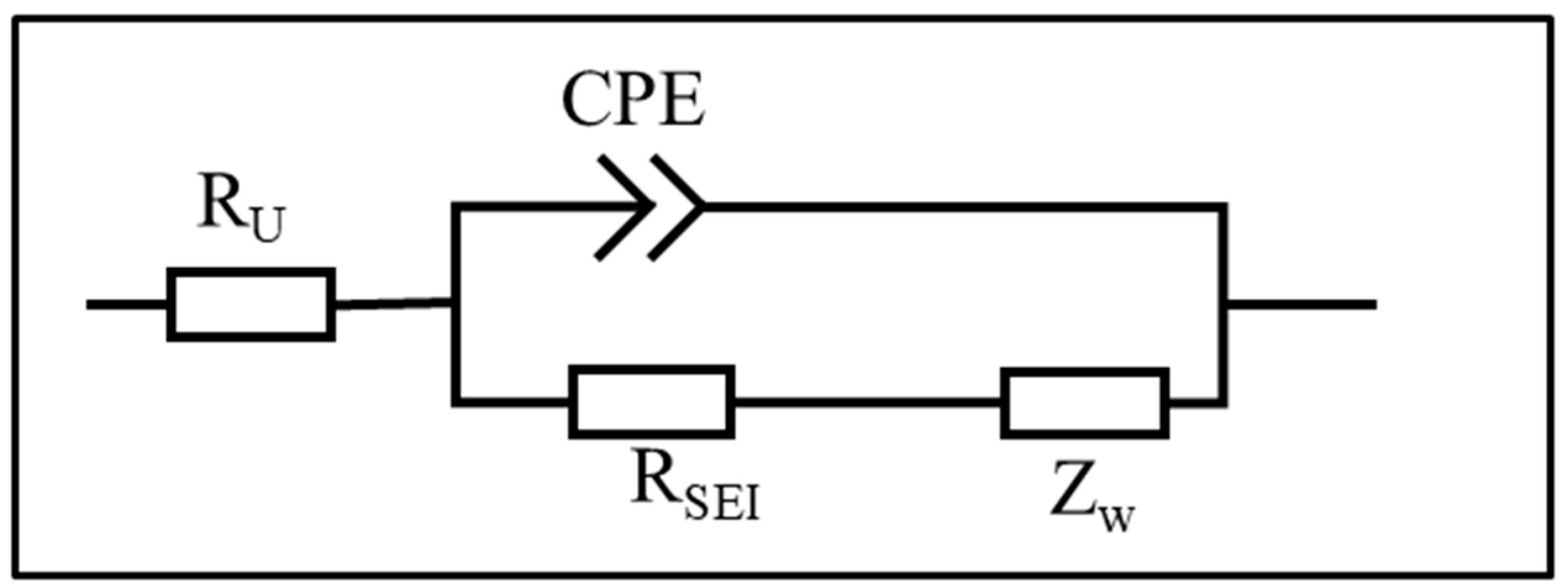 Processes 13 01599 g009