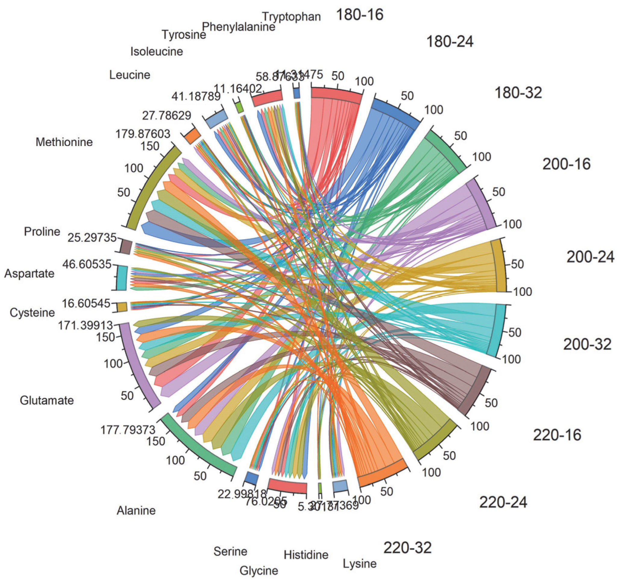 Processes 13 01602 g001