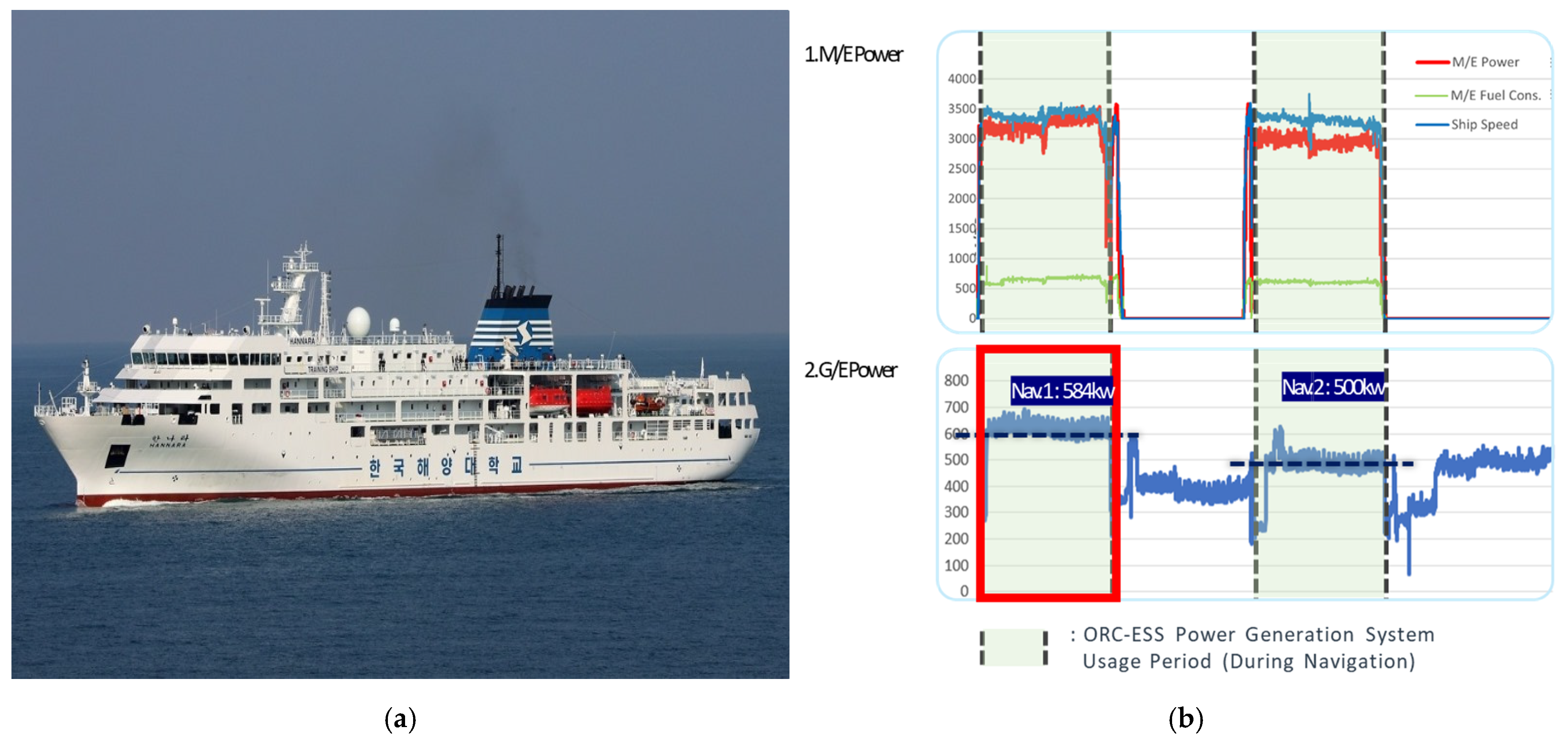 Processes 13 01605 g004