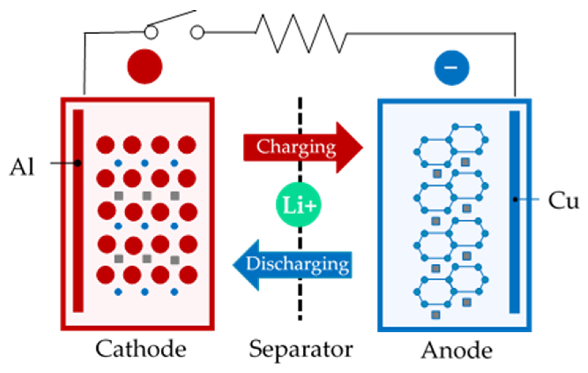 Processes 13 01605 g008