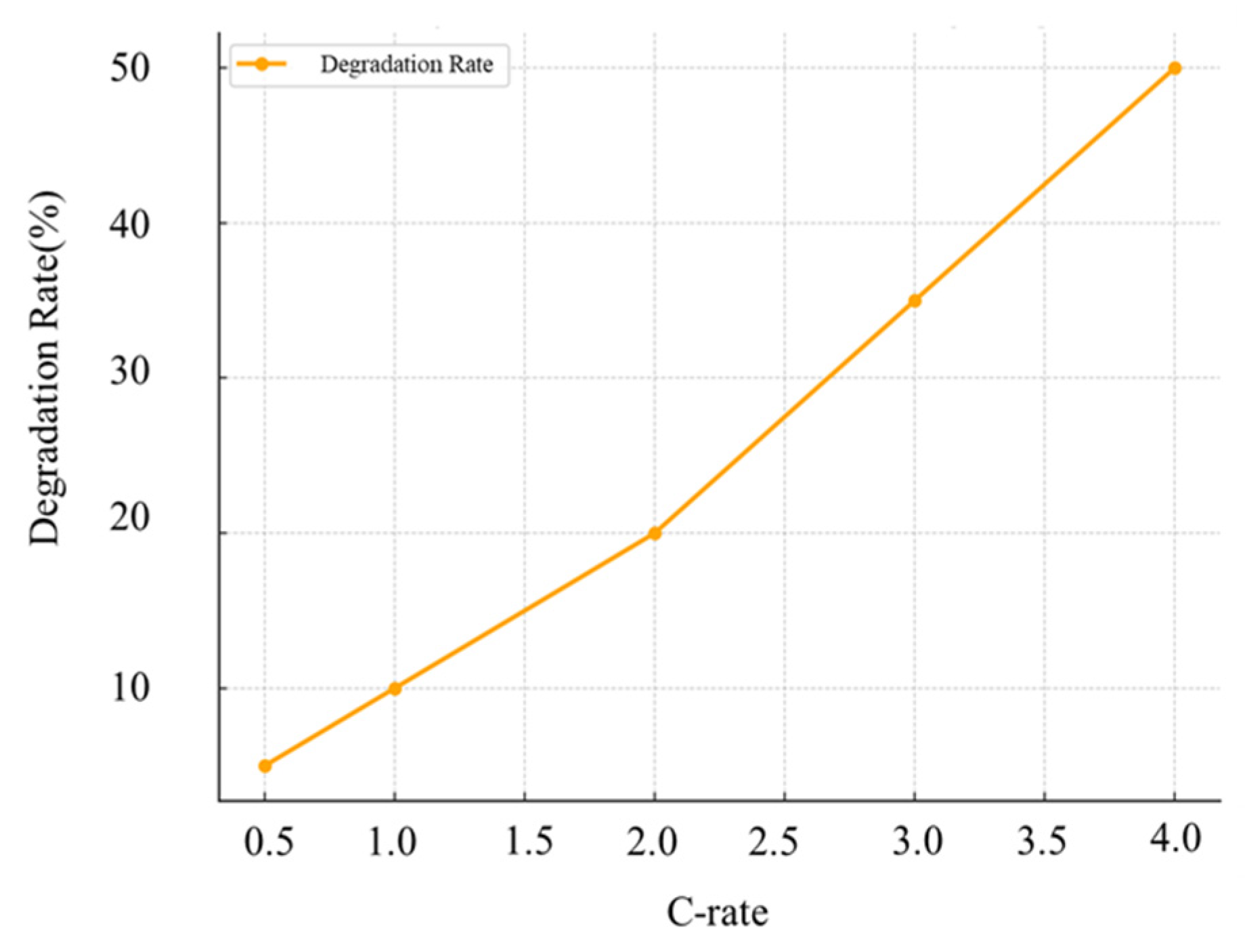 Processes 13 01605 g009