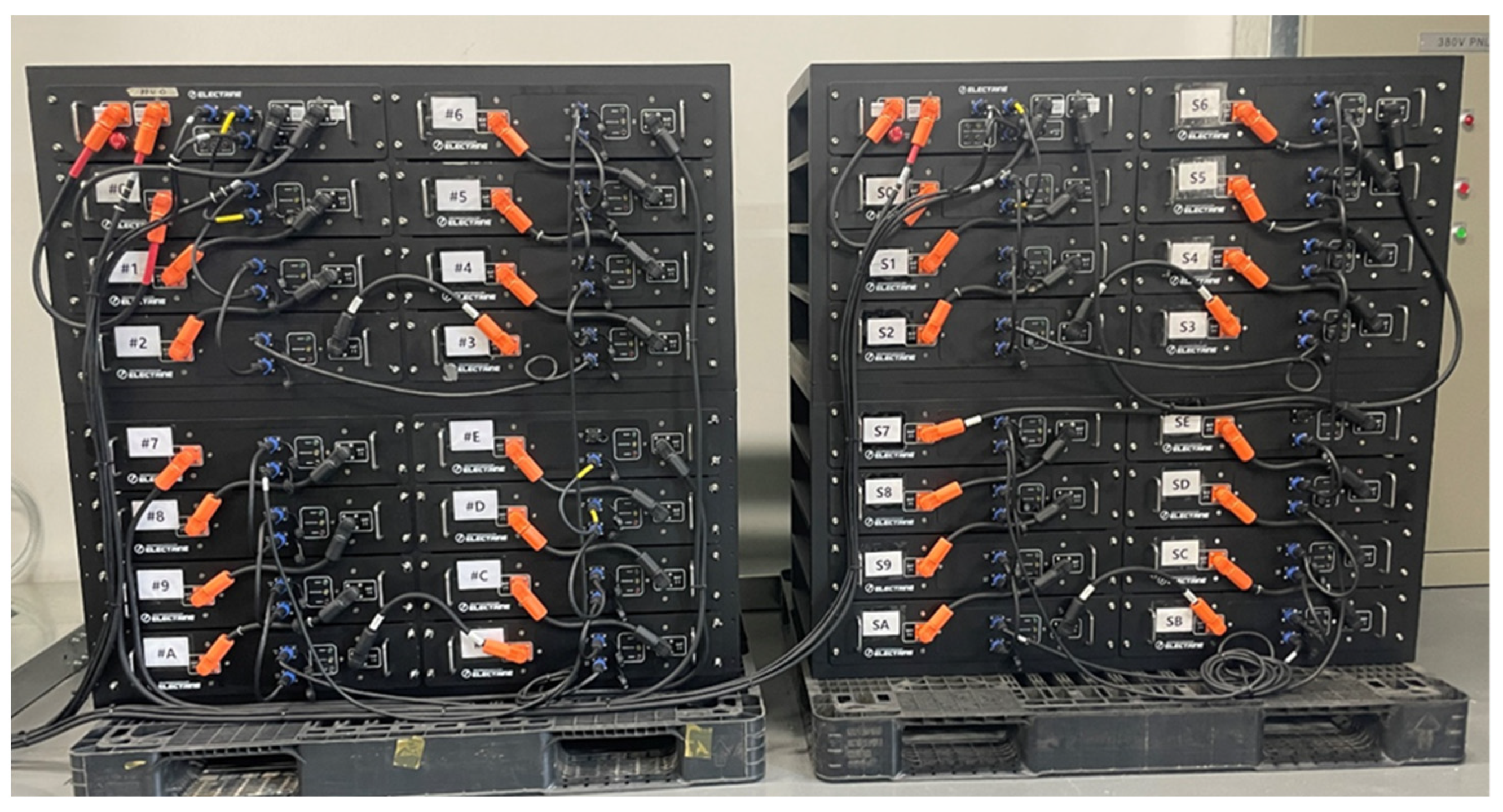 Processes 13 01605 g015