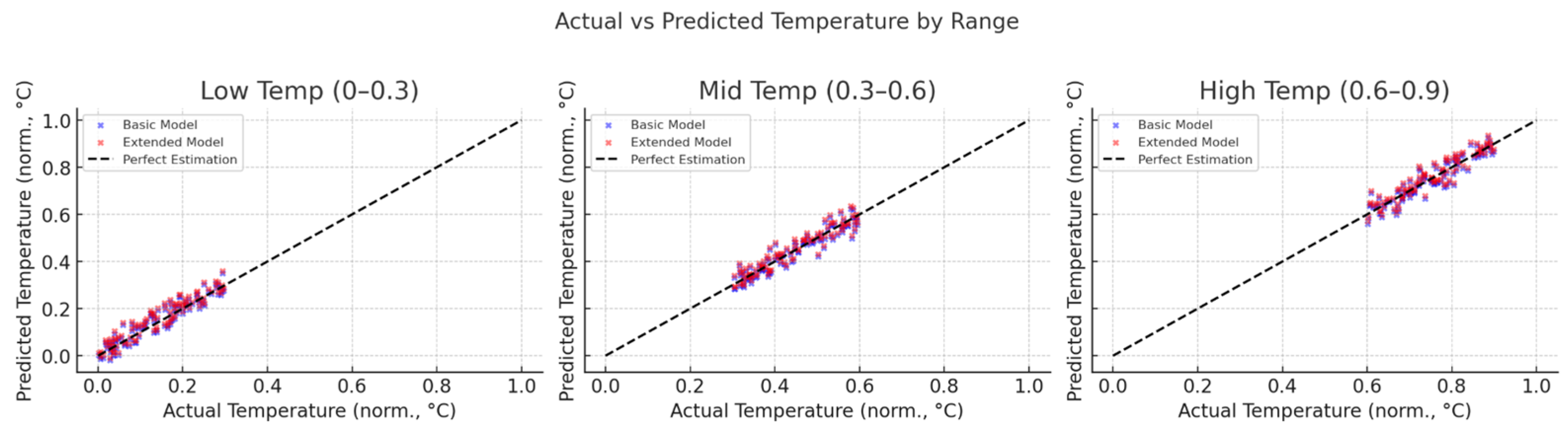 Processes 13 01605 g027