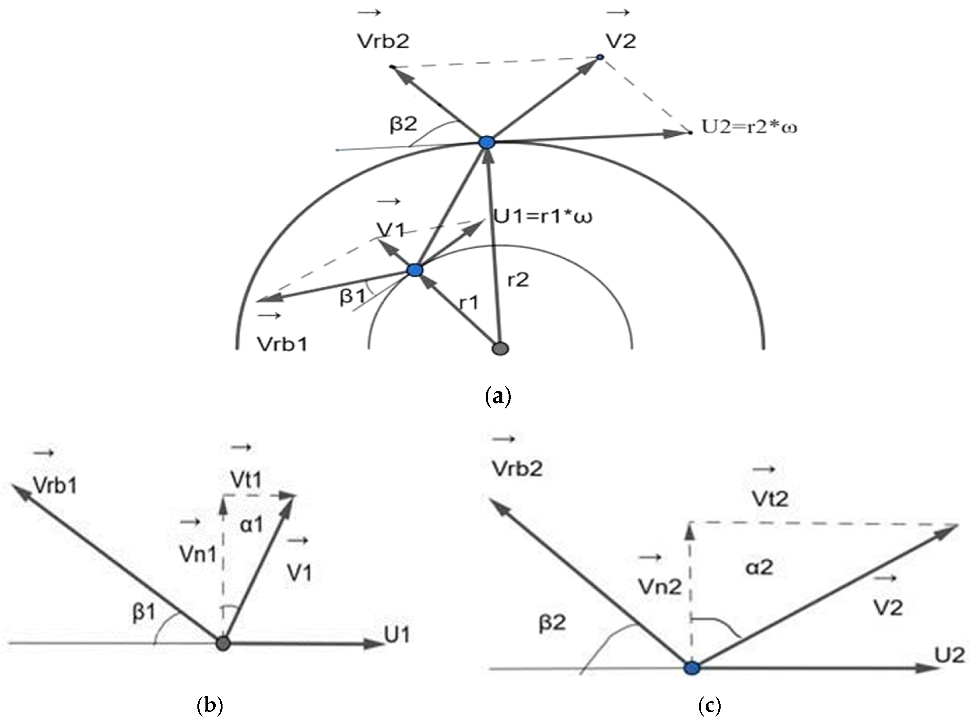 Processes 13 01617 g001