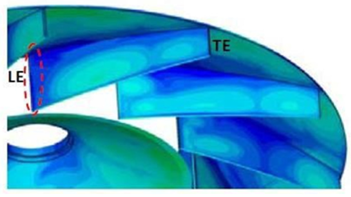 Processes 13 01617 g003