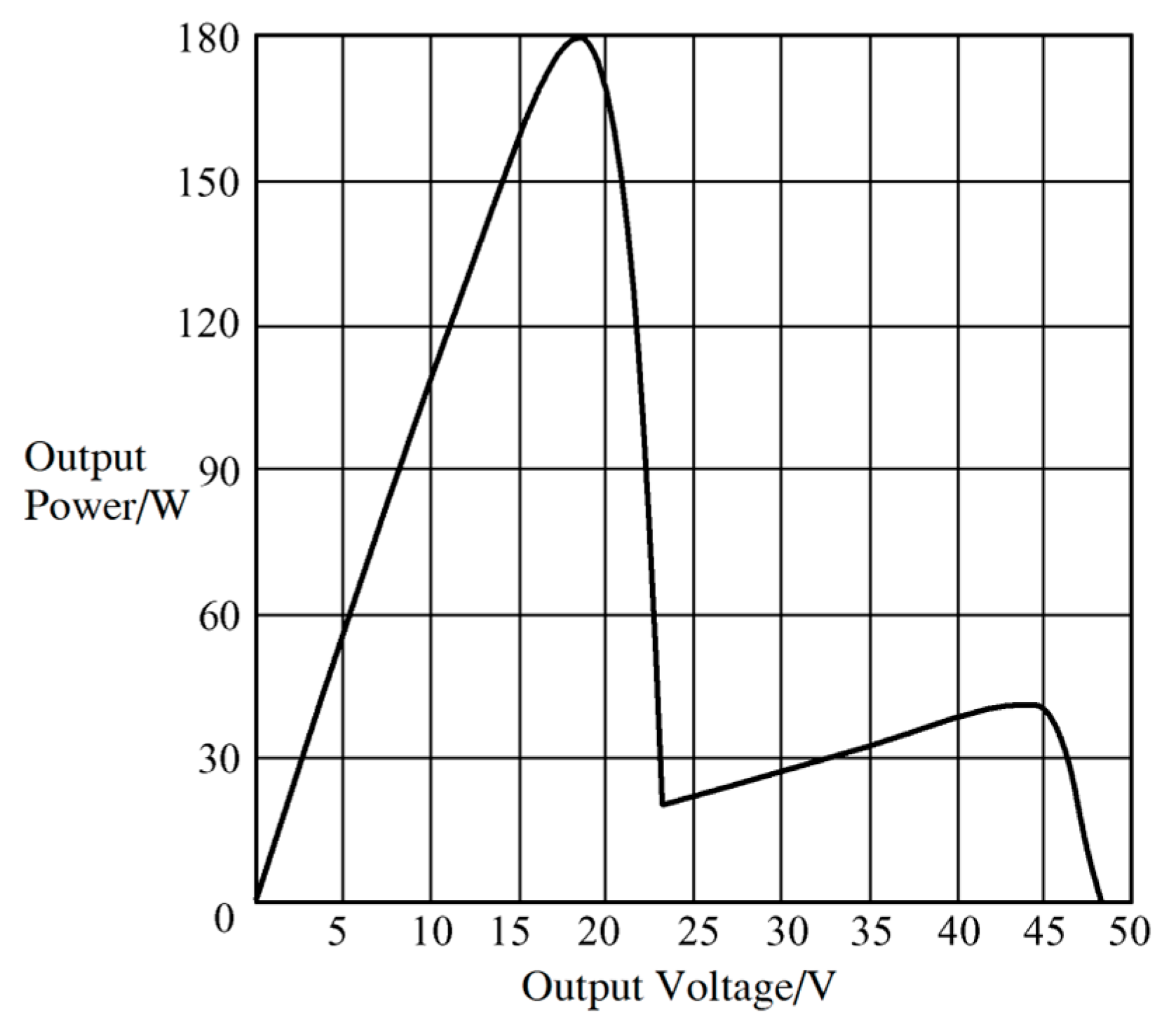 Processes 13 01619 g009