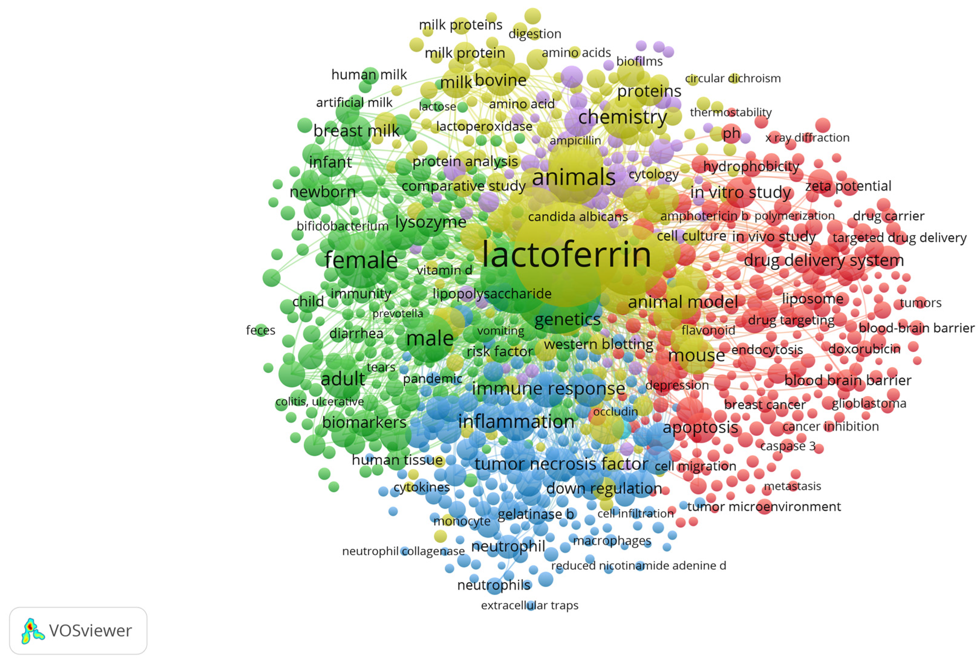 Processes 13 01620 g001